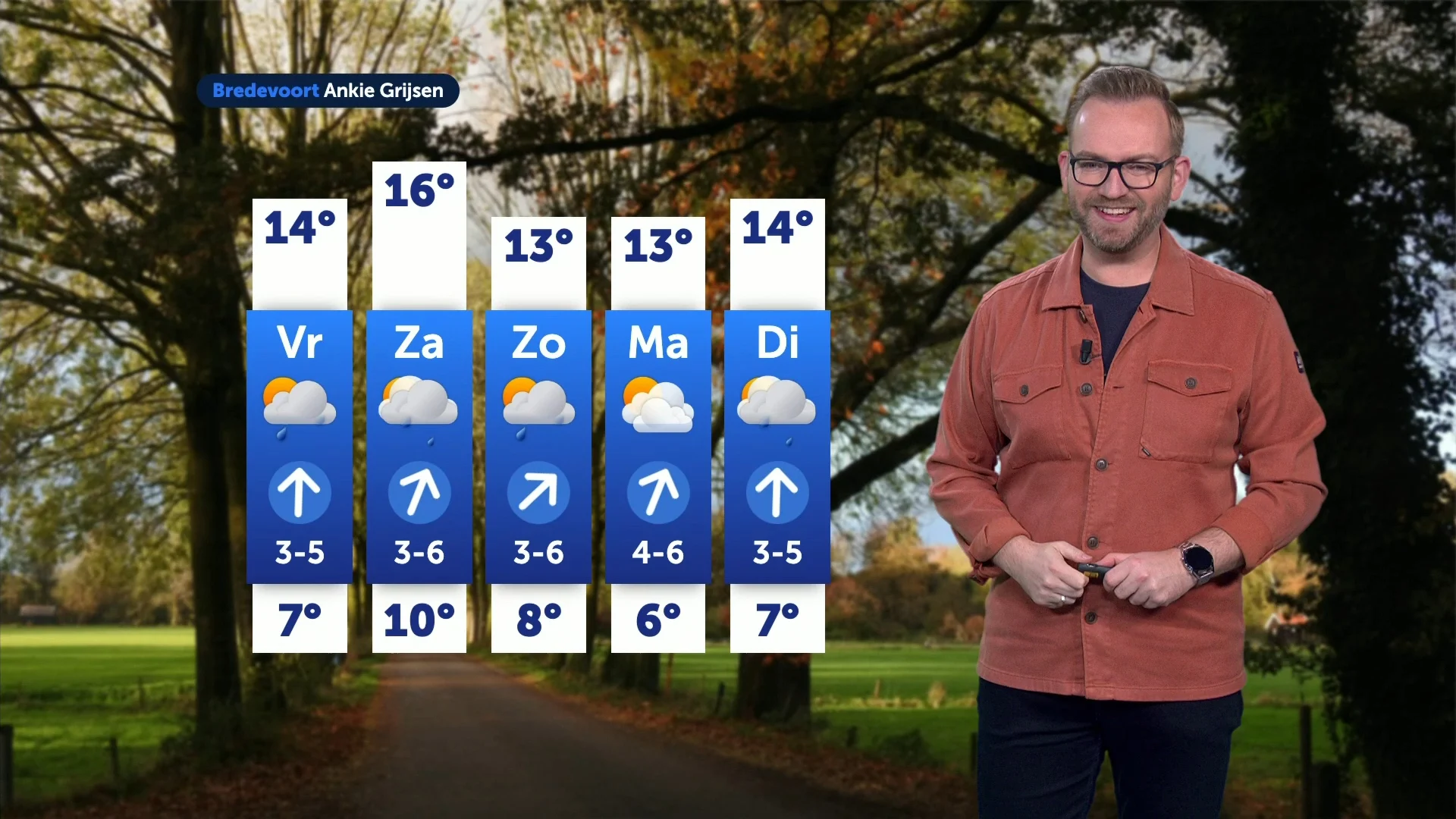 Wisselvallig herfstweer blijft, maar ook ruimte voor de zon