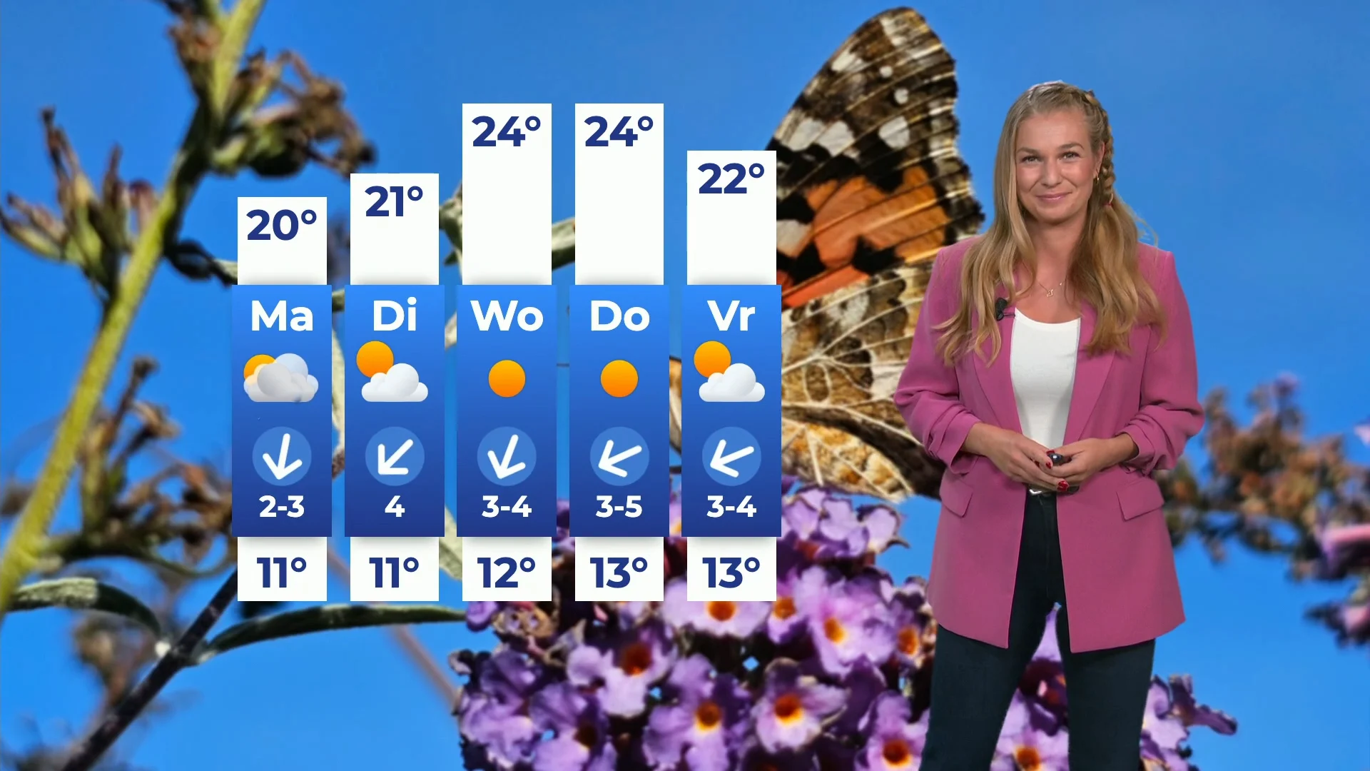 Mooie nazomer op komst met hogere temperaturen