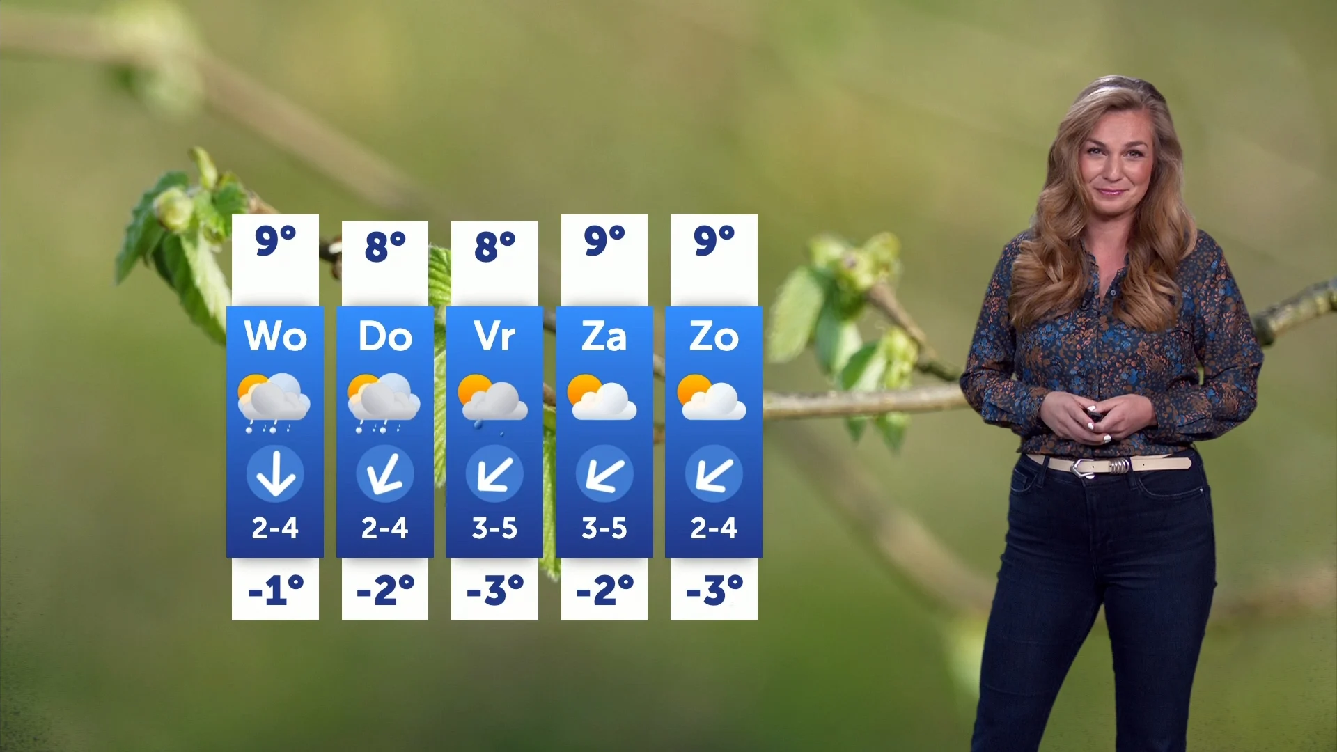 Weinig zon de komende dagen, winterse buien mogelijk