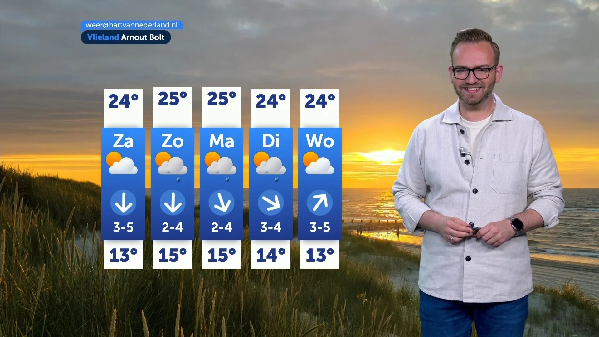 Warm weekend met volop zon en kans op zomerse bui