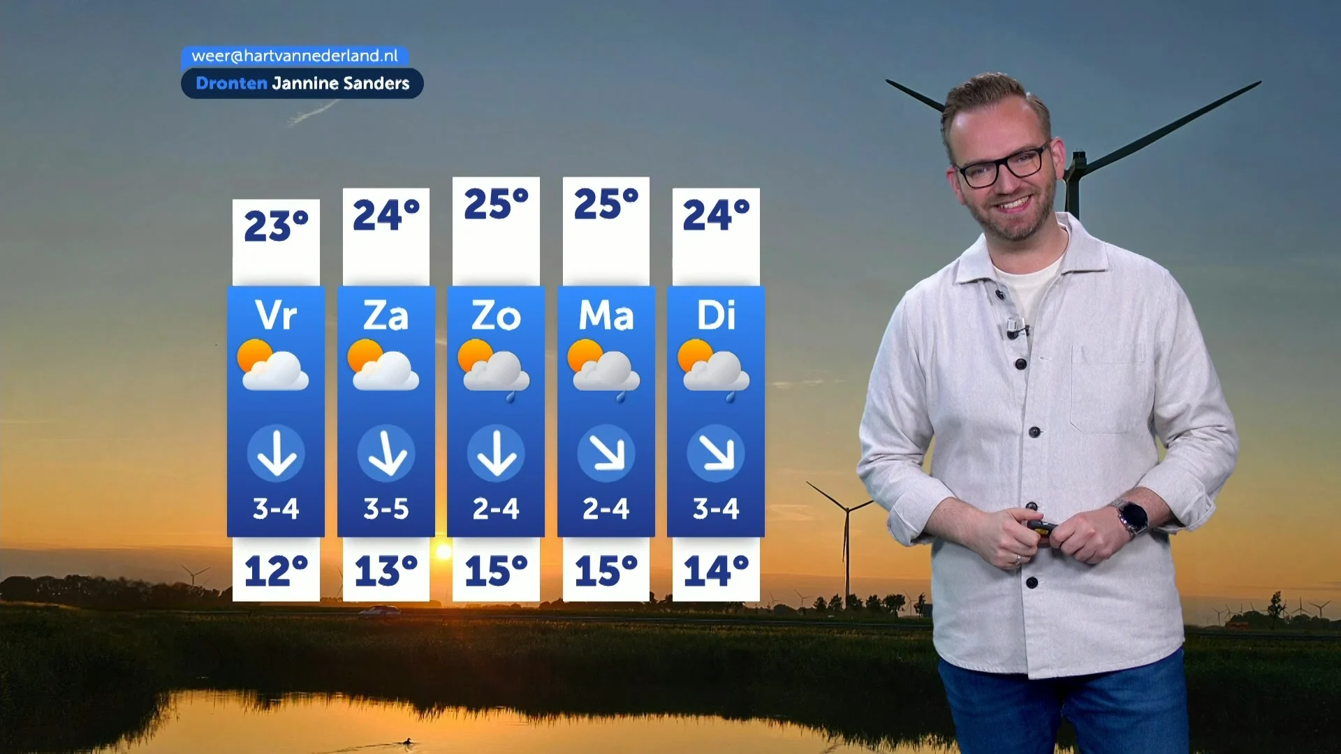 Zonnige dag met in het zuiden zomerse temperaturen