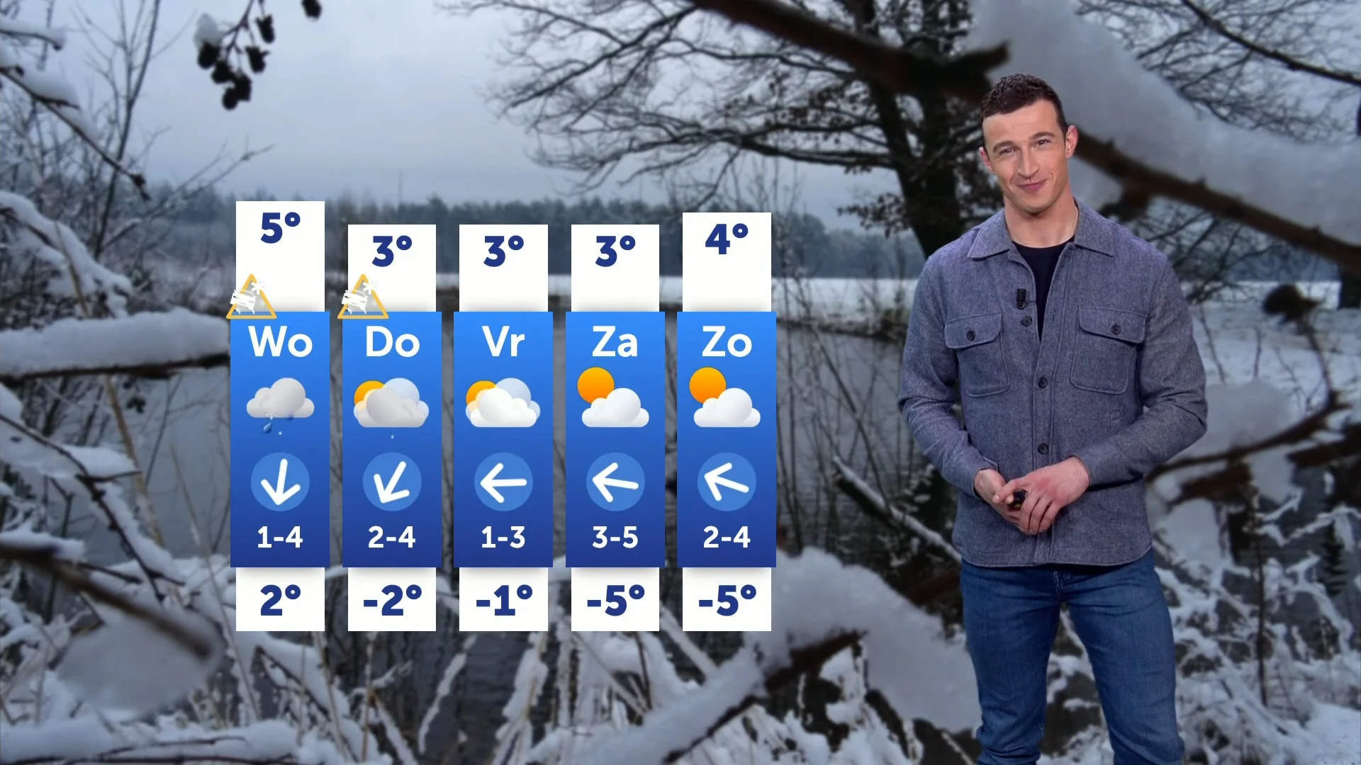 Weerbericht dinsdag 11 februari 2025