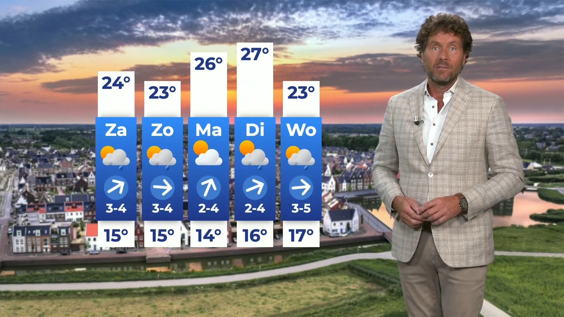 Zonovergoten dag voor de boeg, dit weekend weer regen