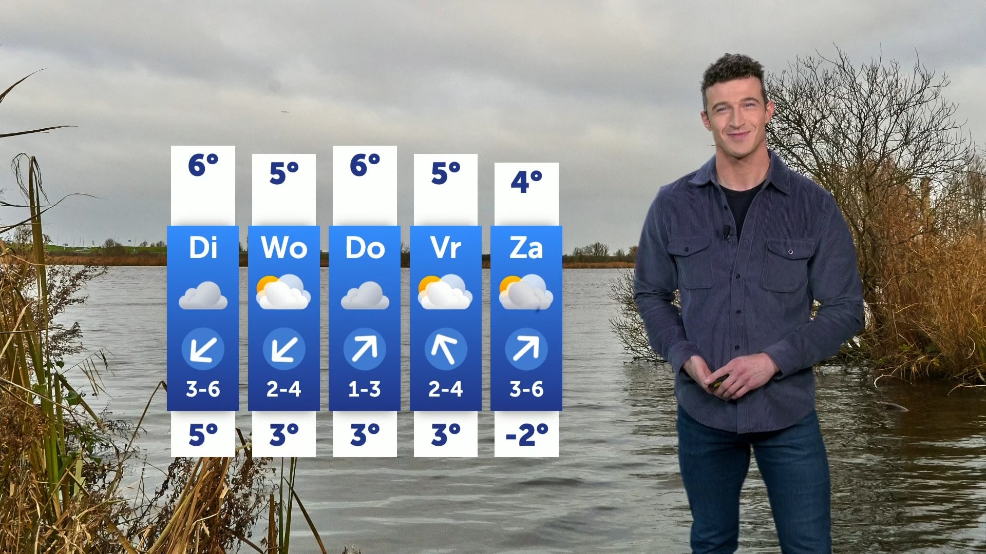 Warme truiendag: gevoelstemperatuur net boven het vriespunt