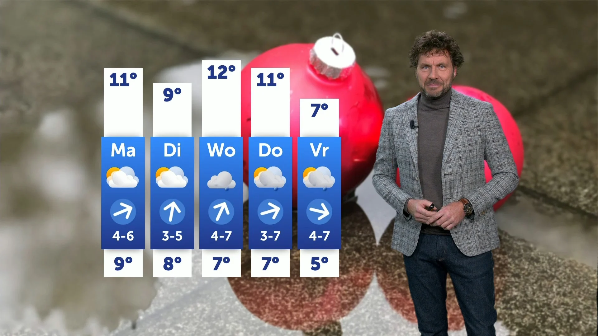Zachte start van de week, maar koud weer op komst