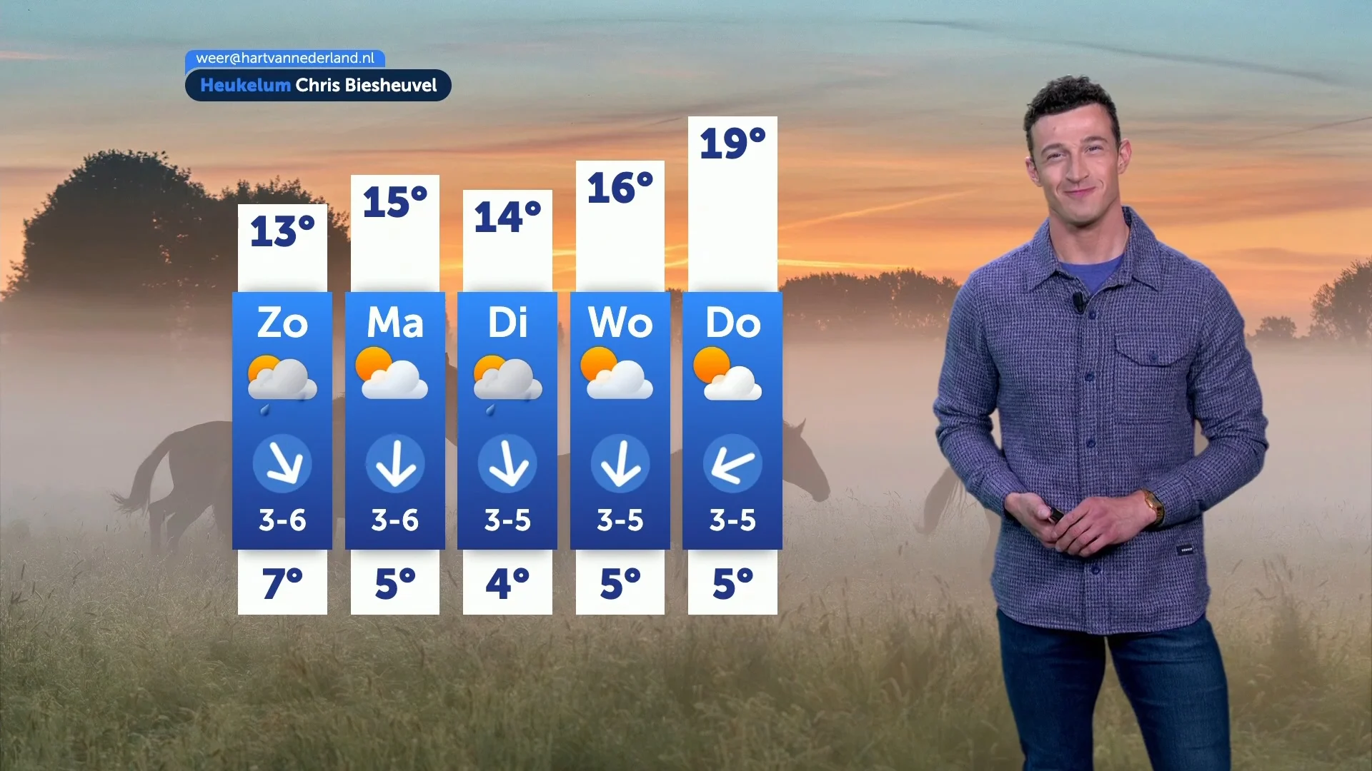Weerbericht zaterdag 3 mei 2025