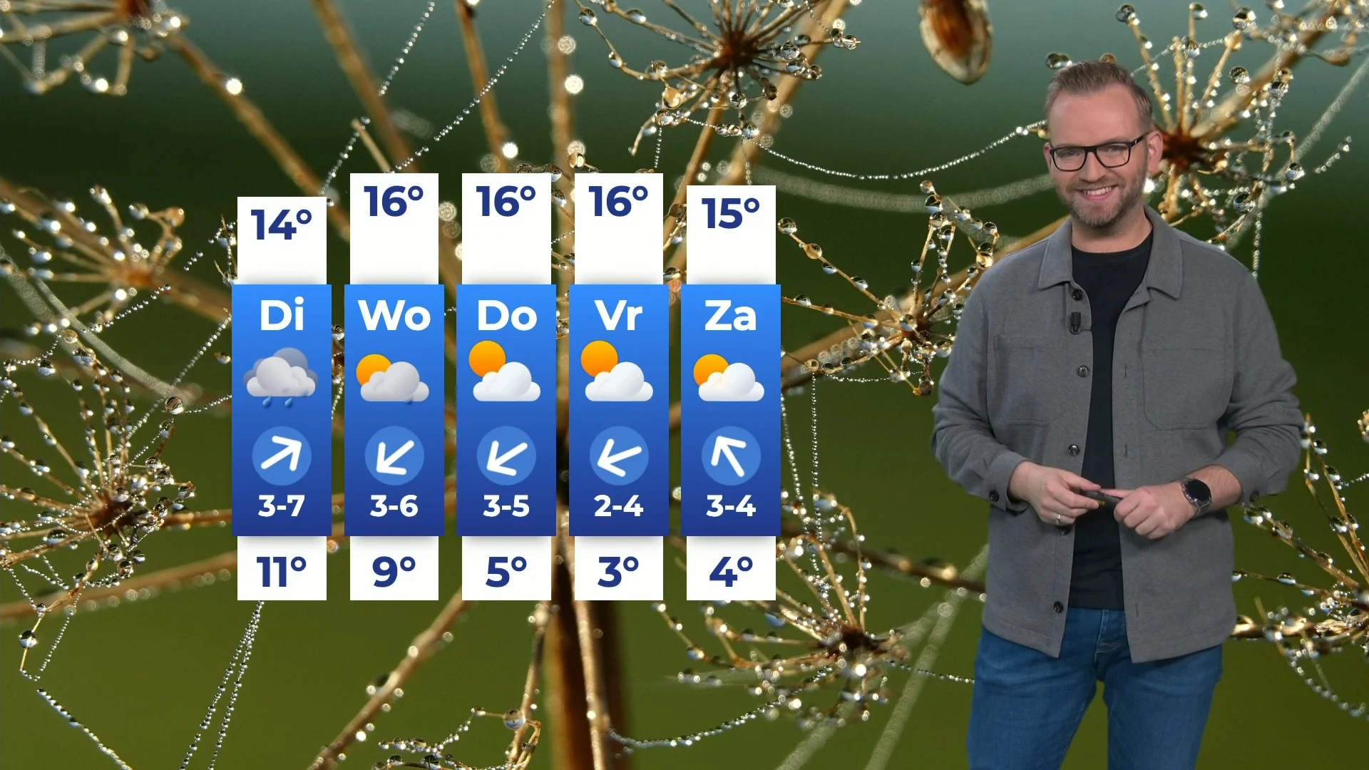 Regenachtig begin van de week, daarna meer ruimte voor de zon