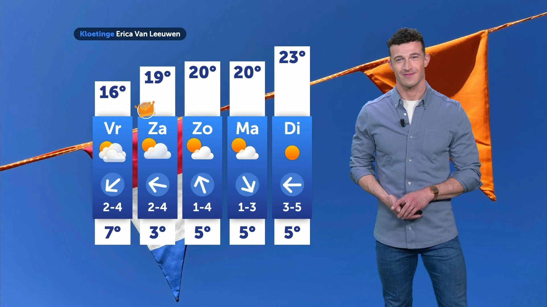 Weerbericht donderdag 24 april 2025