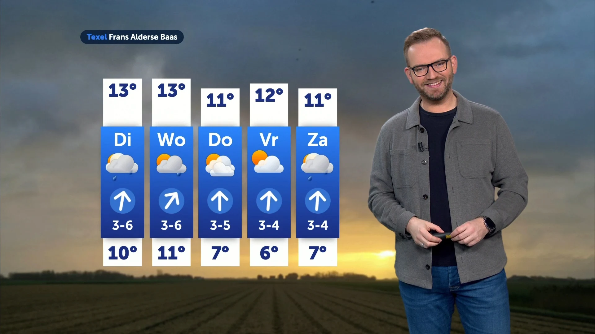 Zeer zacht voor de tijd van het jaar: 'Het lijkt wel lente'
