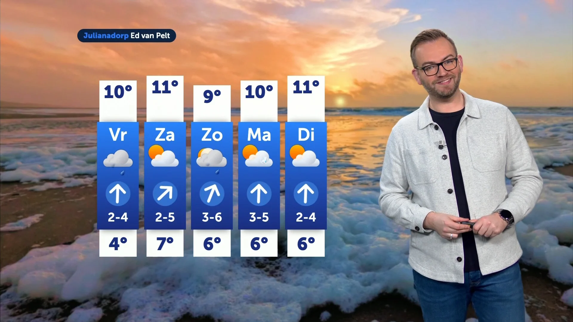 Weerbericht donderdag 11 december 2025