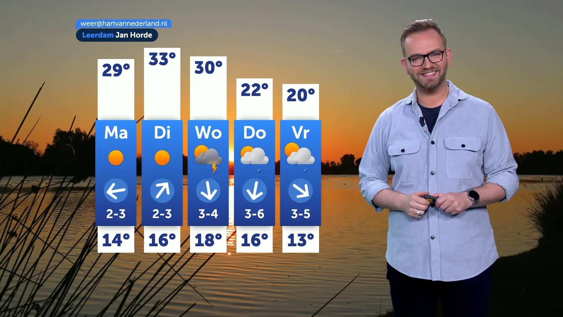 Het weerbericht van zaterdag 28 juni