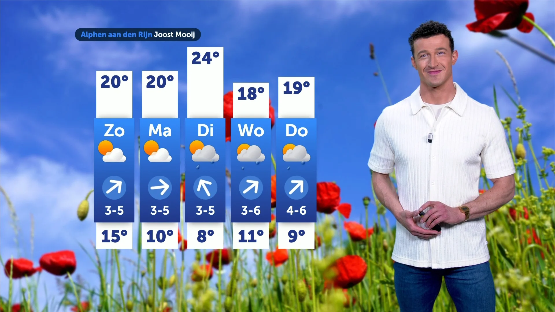 Mooie zomerse dag met genoeg zon, code geel voor onweersbuien in Limburg