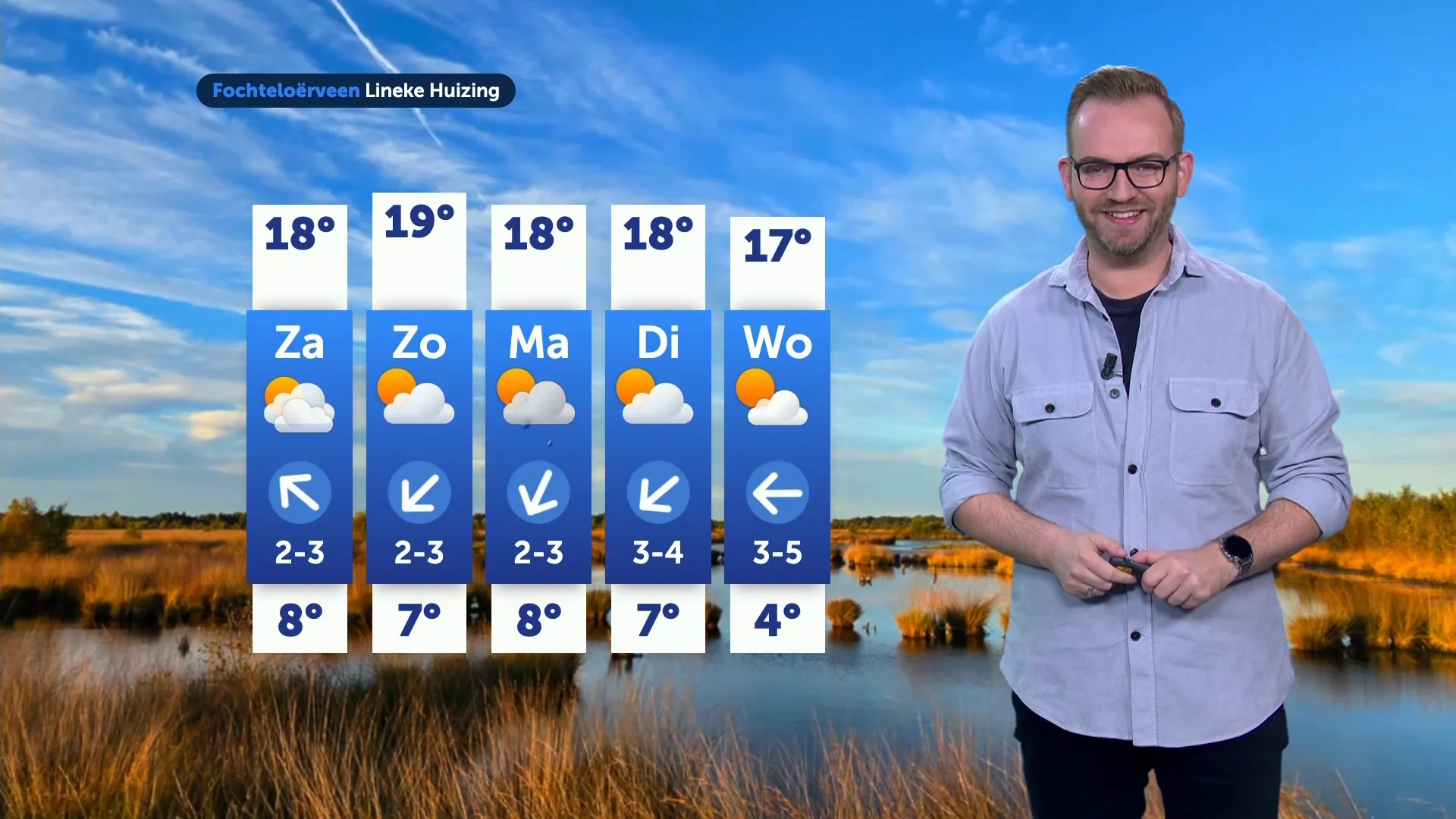 Weerbericht vrijdag 26 september 2025