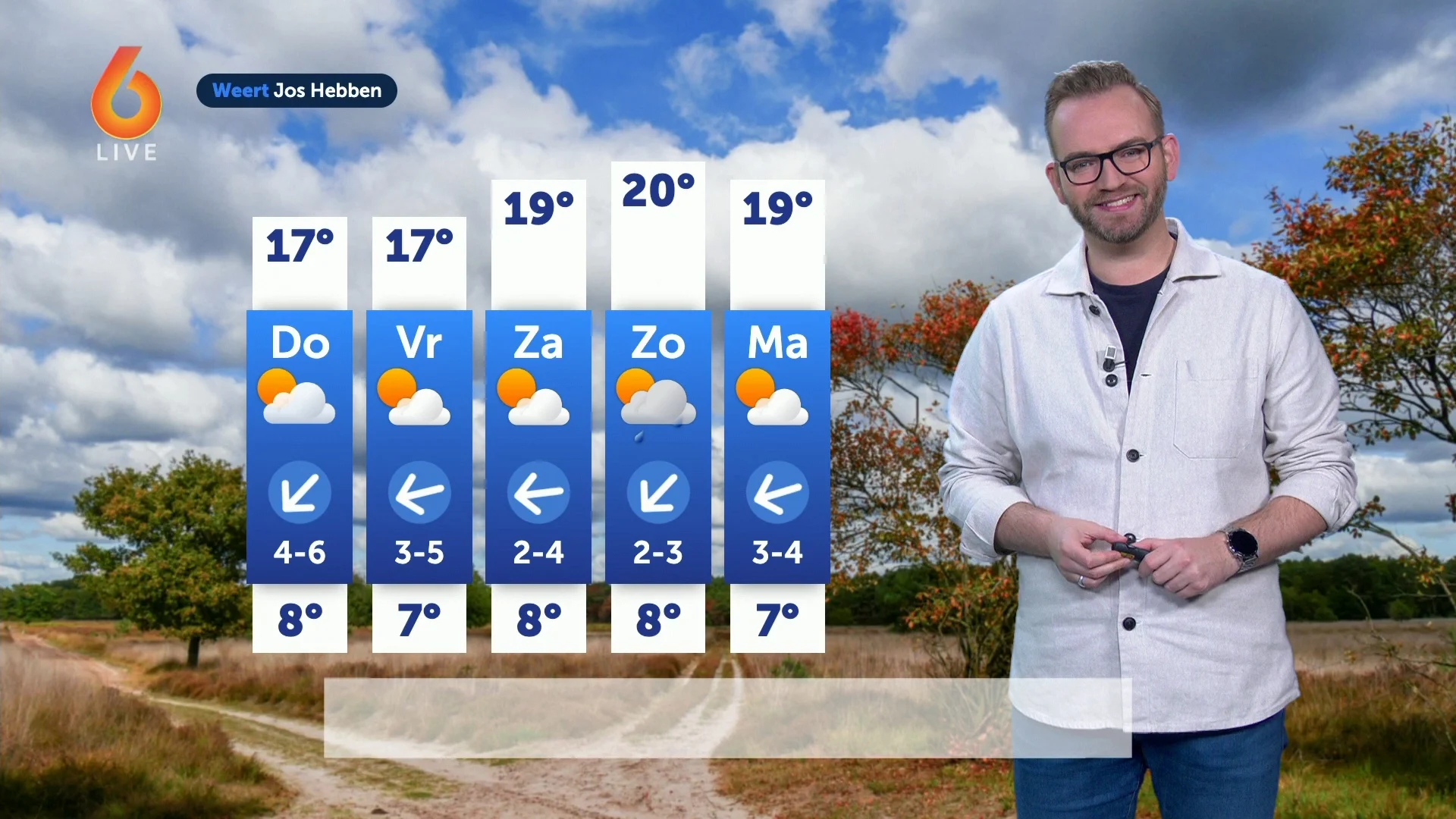 Weerbericht woensdag 24 september