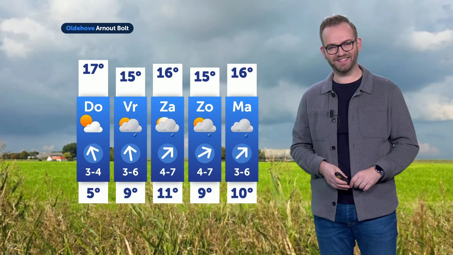 Van zonnige start van de week naar wisselvallig weekend