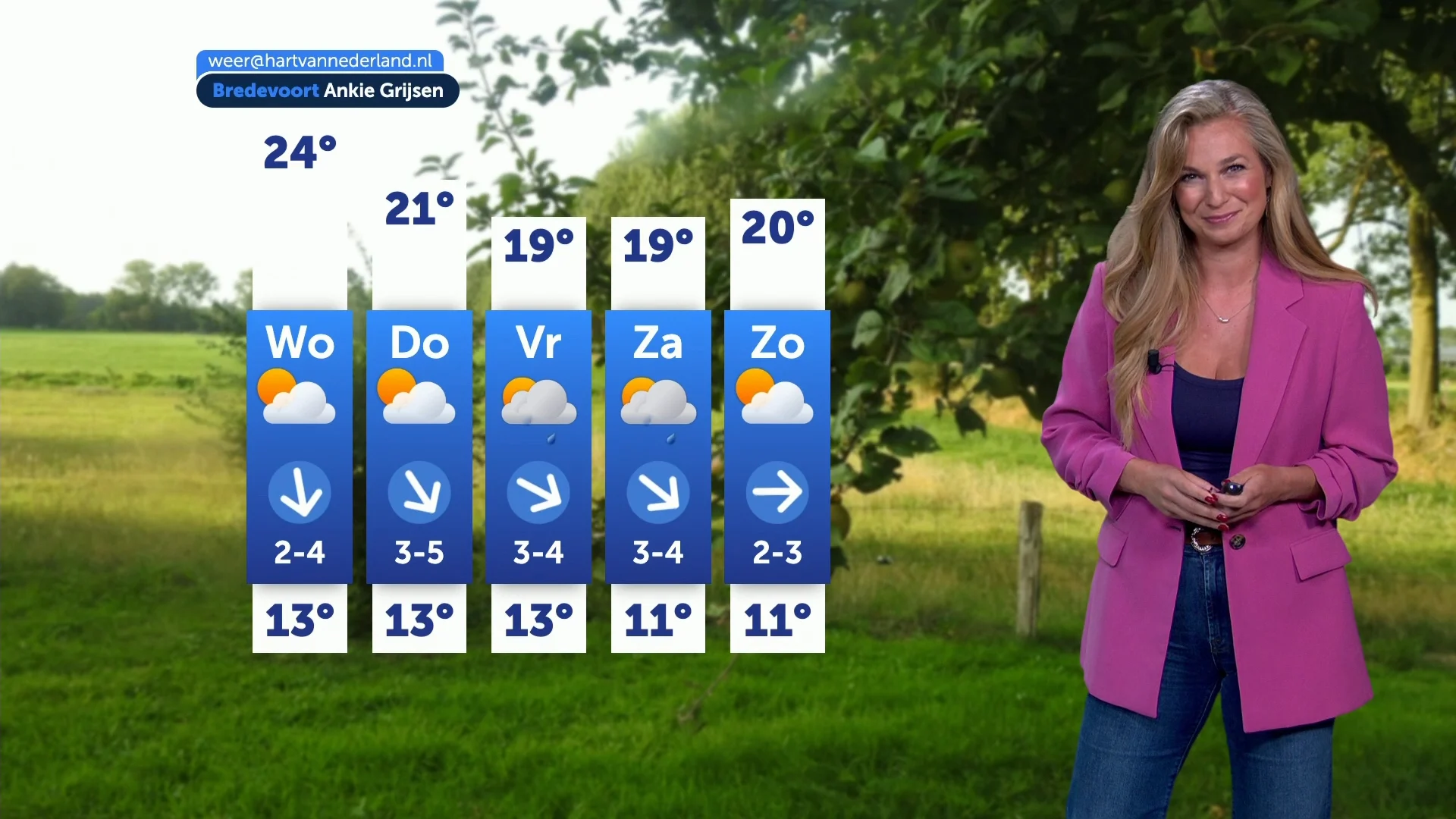 Genieten kan nog even: zomerzon maakt plaats voor frisser weer