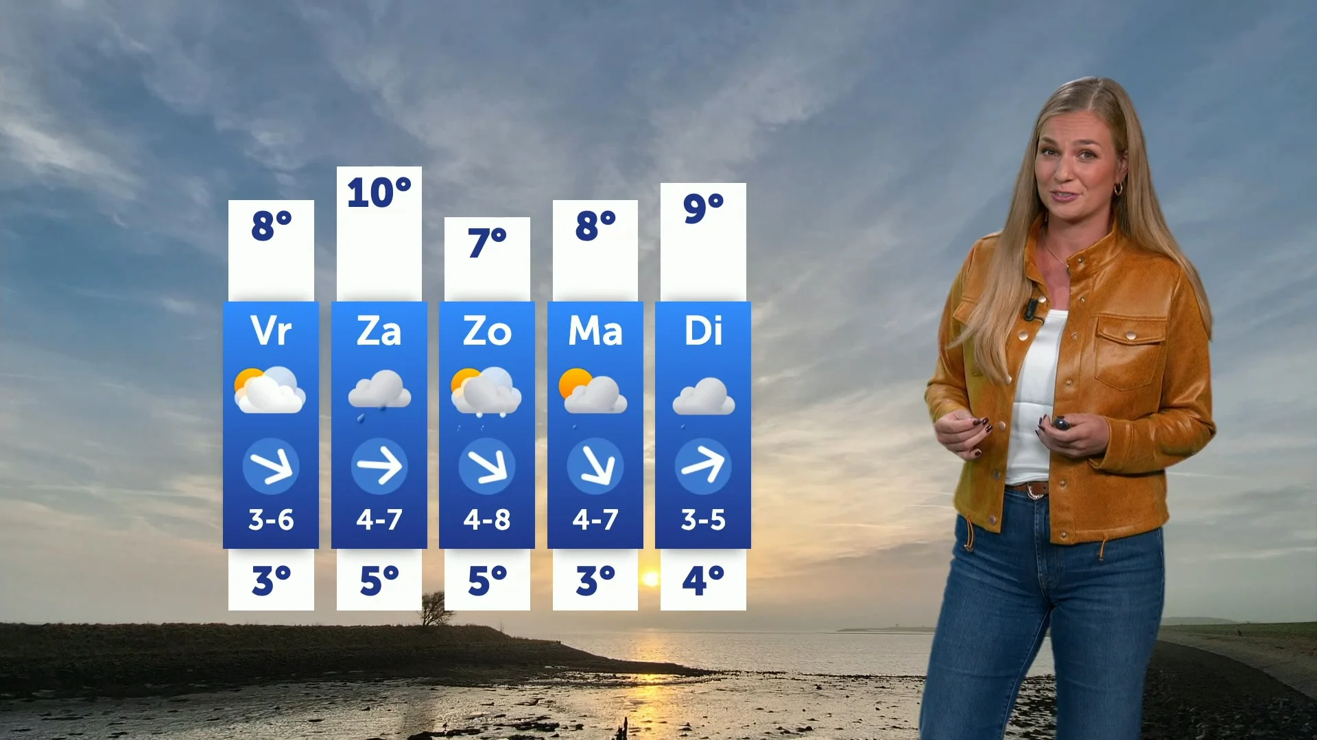 Zon breekt door na 10 grijze dagen: wat staat ons te wachten