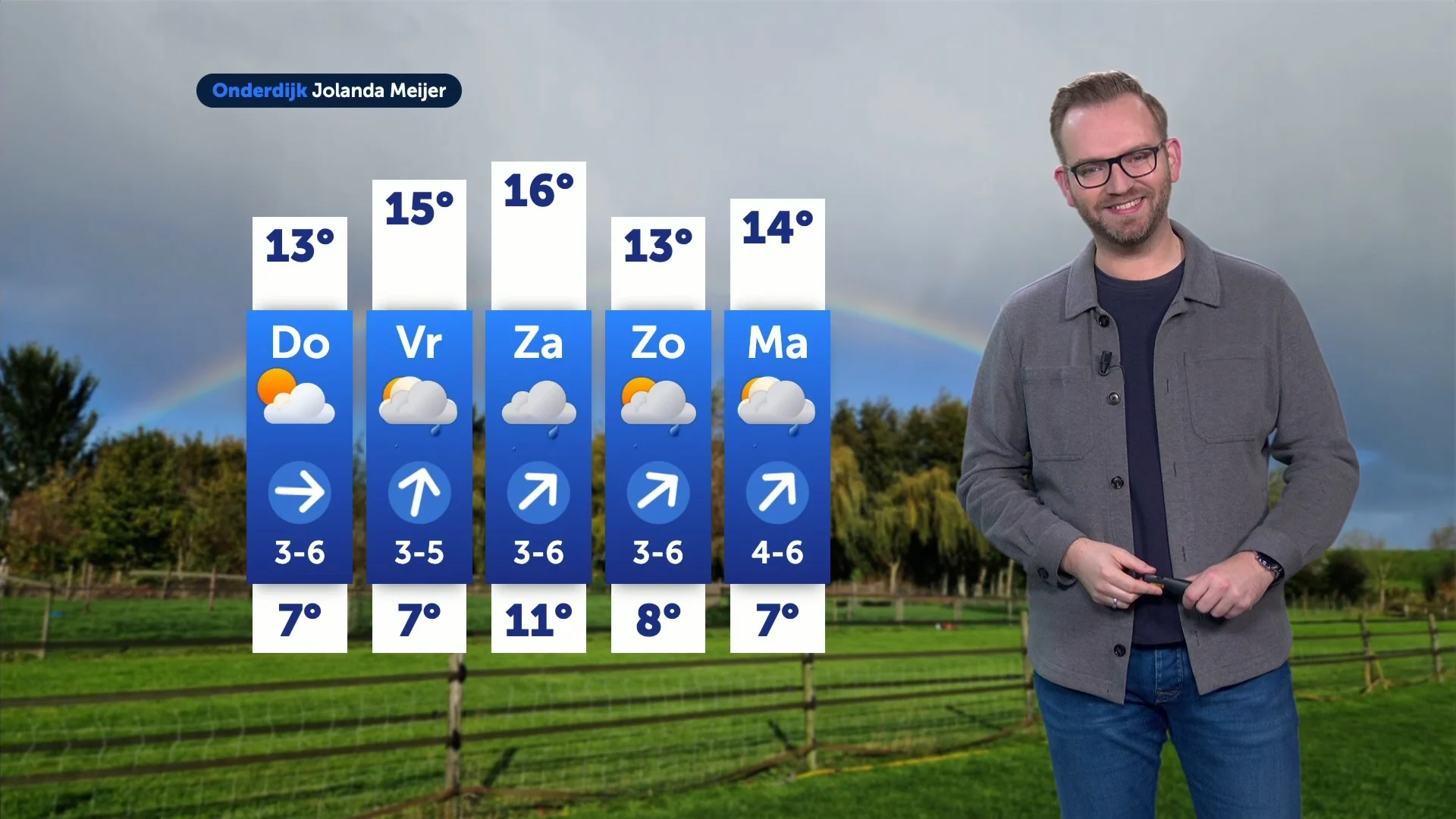 Zon en regen wisselen elkaar af op verkiezingsdag