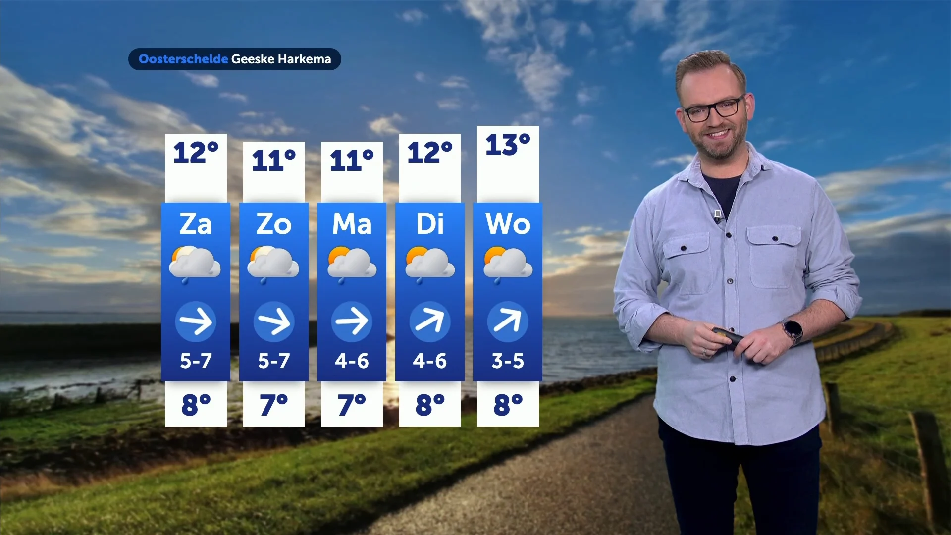 Weerbericht vrijdag 24 oktober 2025