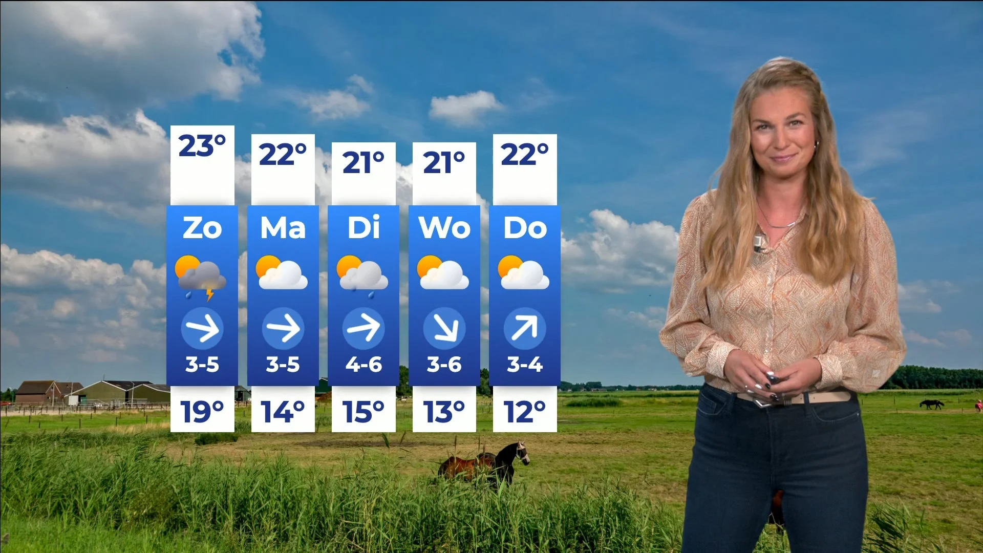 Warme zomerdag, maar tropische weer slaat om