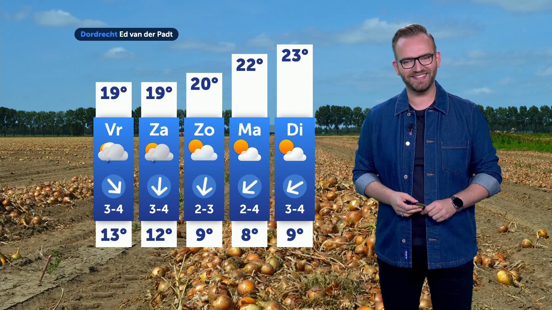 Weerbericht donderdag 21 augustus 2025