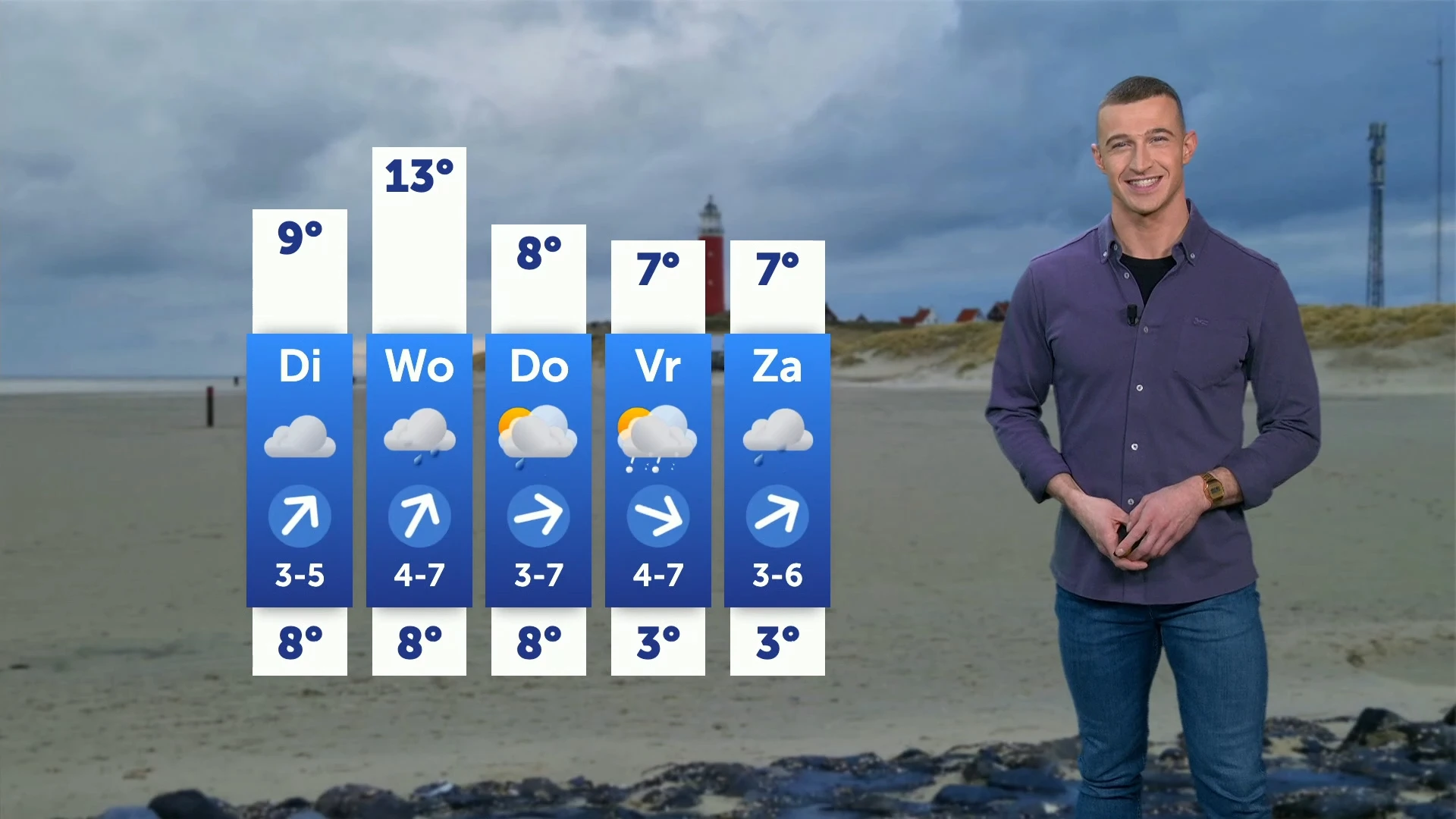Zacht decemberweer met stevige wind en motregen