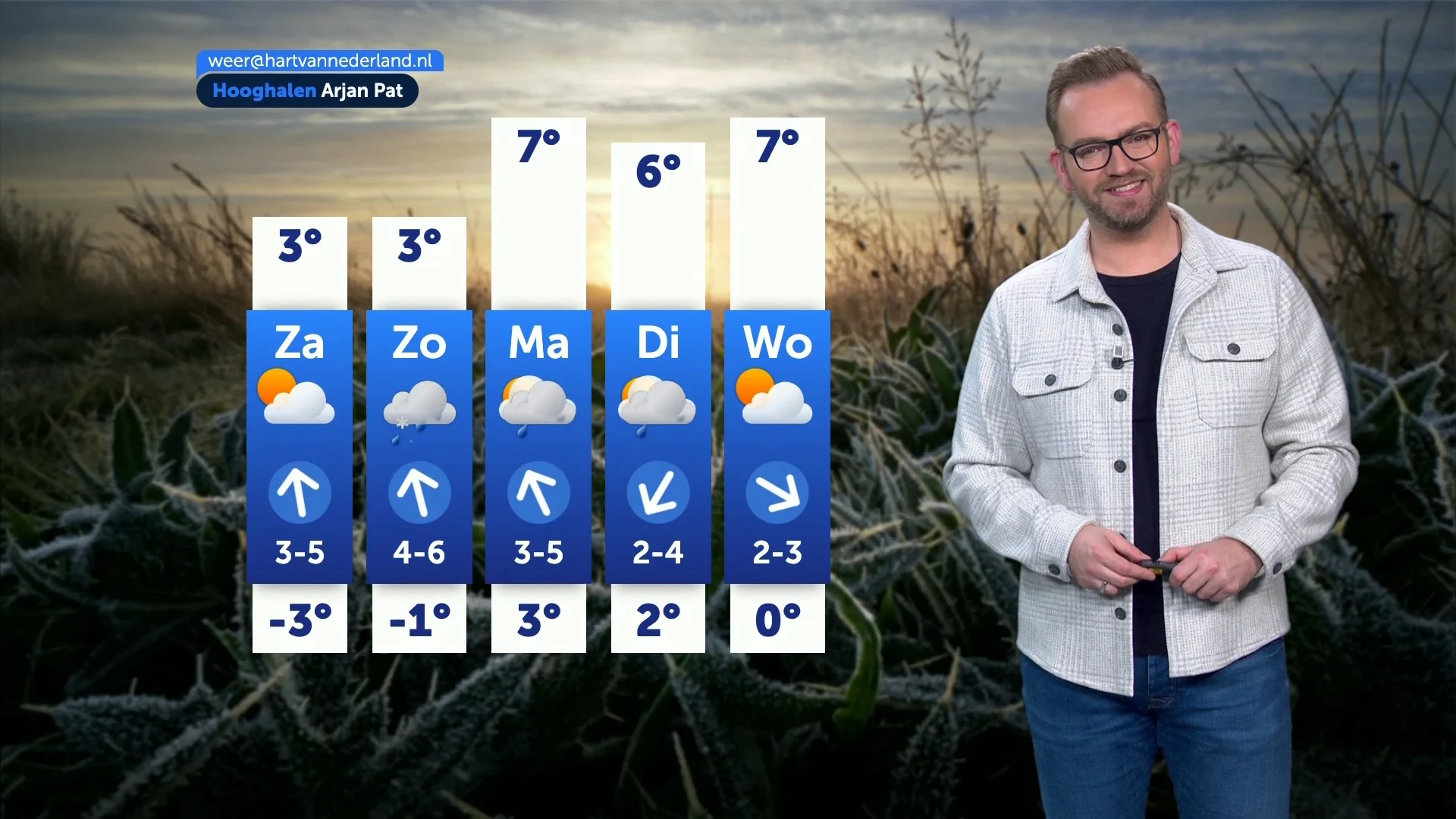 Weerbericht donderdag 20 november 2025