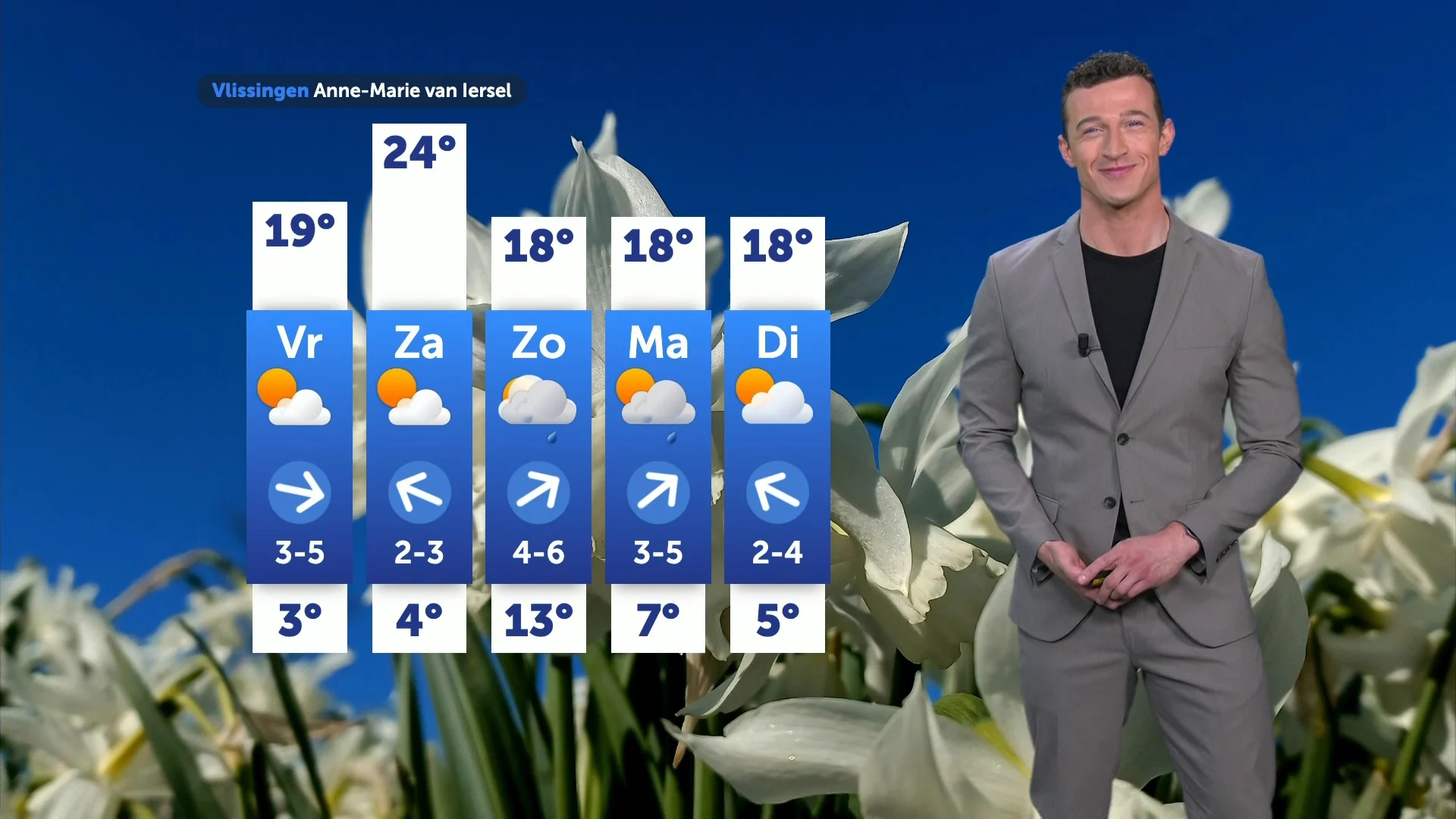 Grijs begin van de dag maar zon laat zich snel weer zien