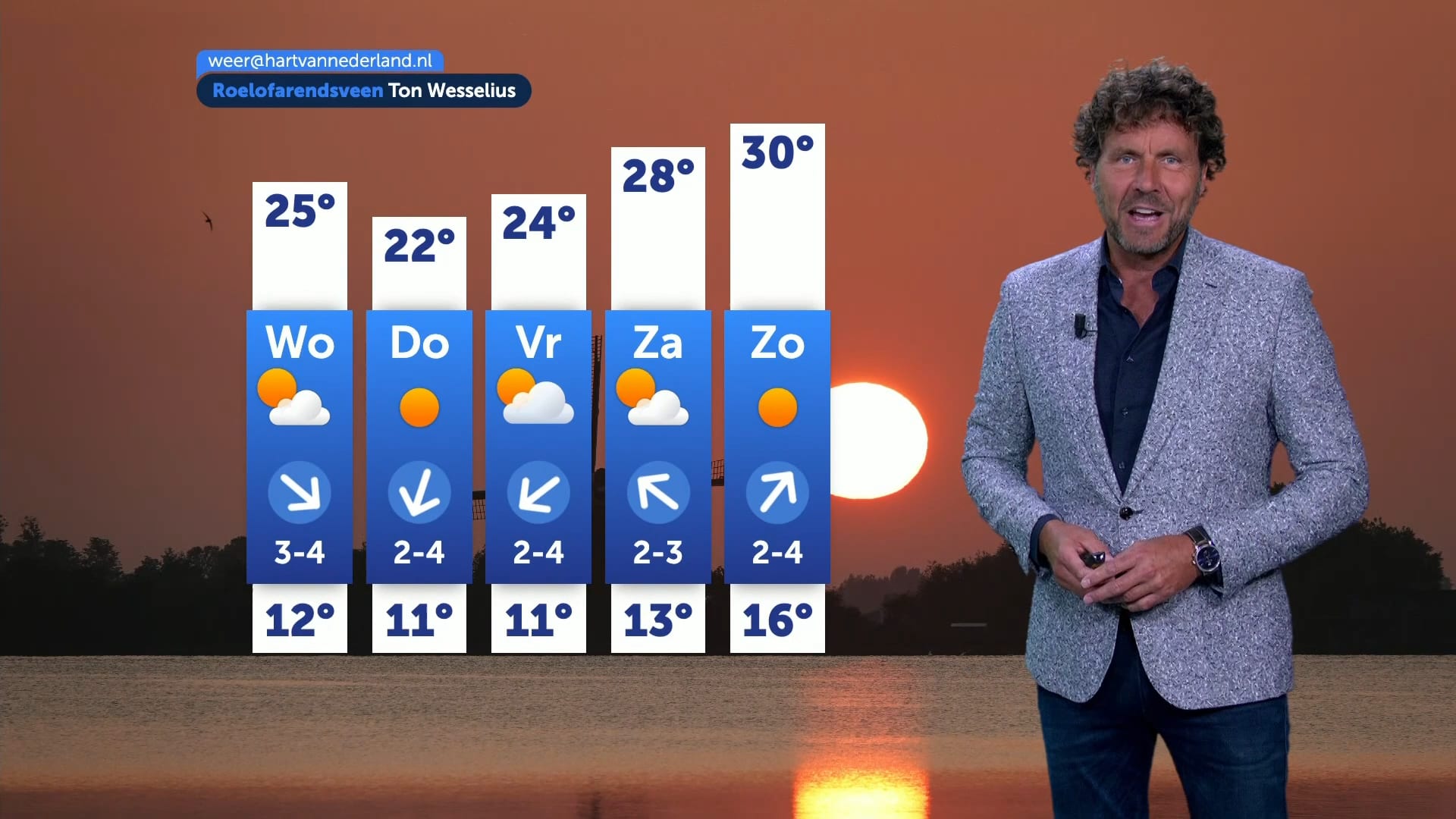 Komende dagen heerlijk zomerweer, in het weekend zelfs tropisch