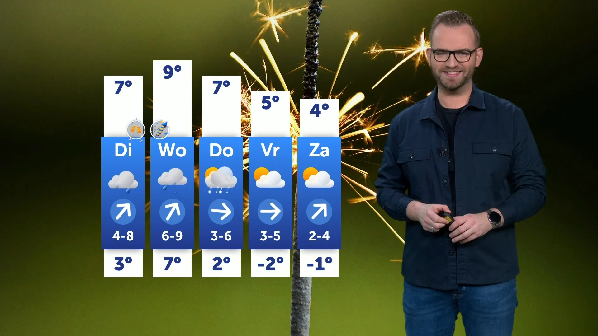 Zware windstoten verwacht tijdens jaarwisseling