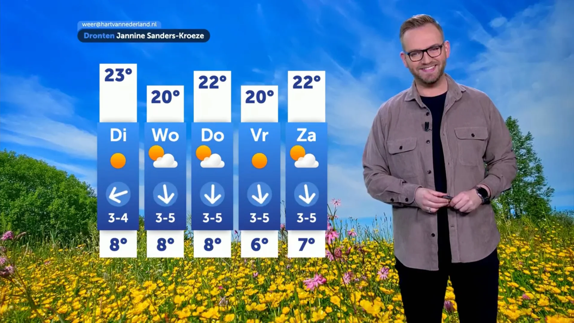 Weerbericht maandag 12 mei 2025