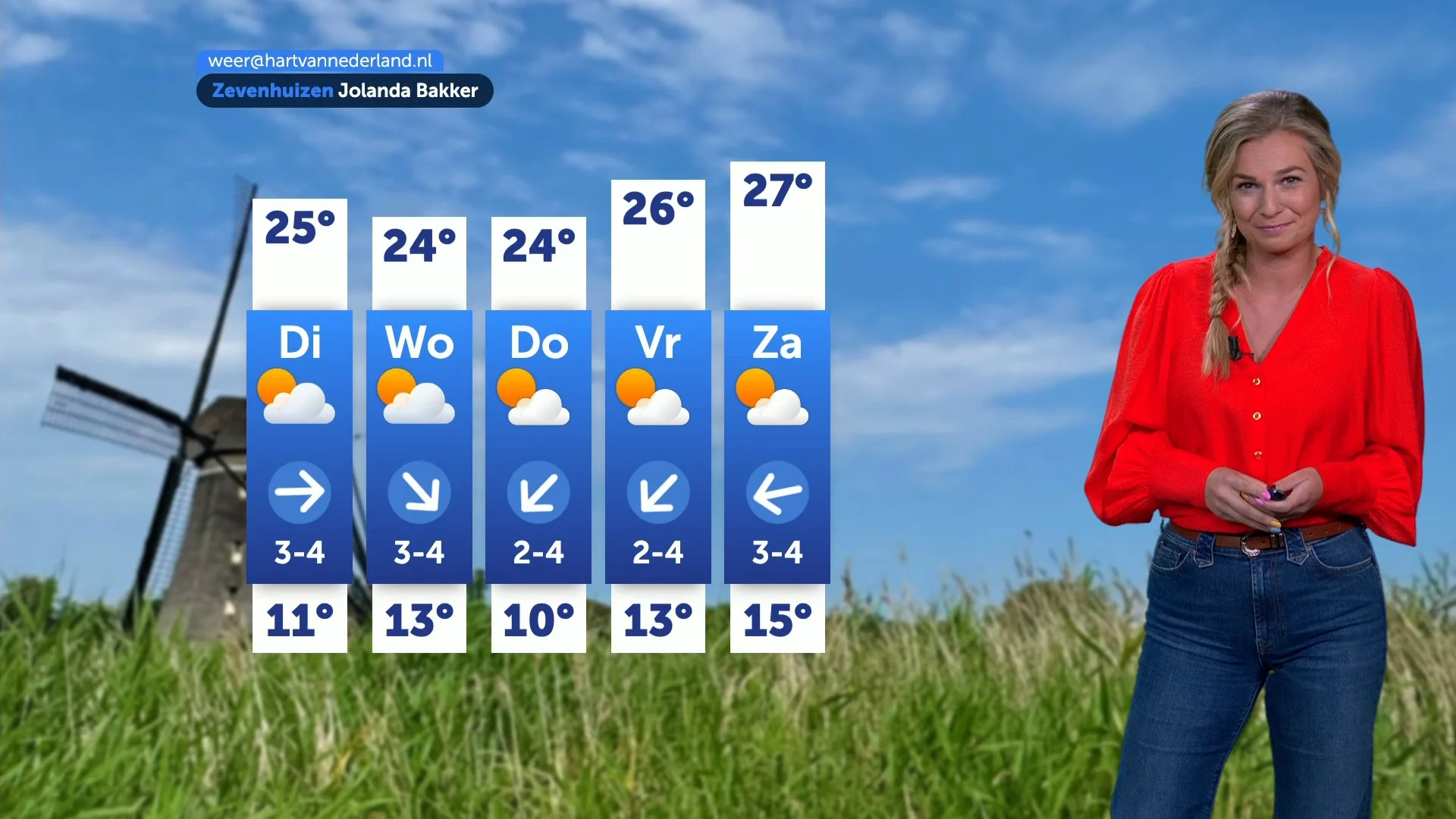 Weerbericht maandag 16 juni 2025