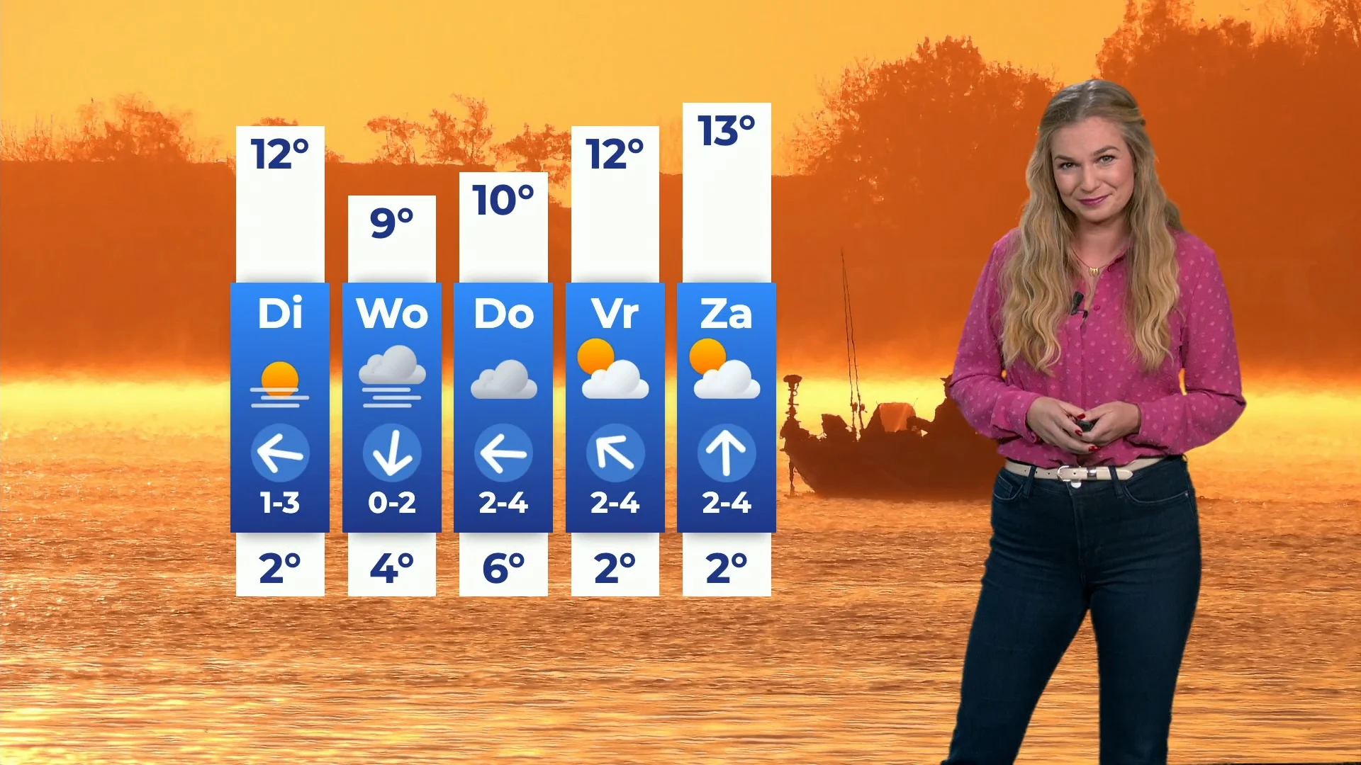 Koude en mistige start van de week, maar zon breekt later door