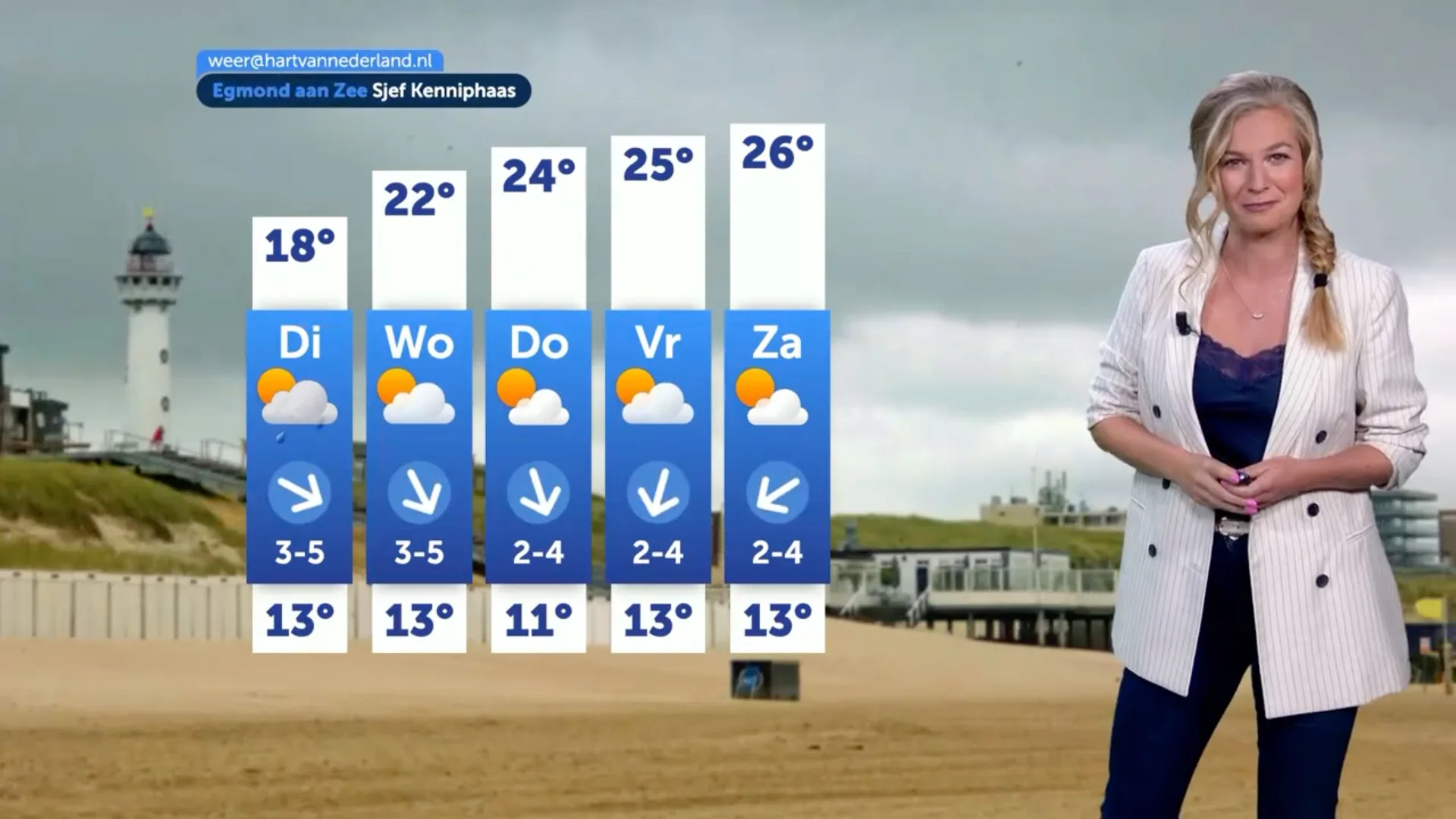 Koude start van de week: code geel en zware buien boven Nederland