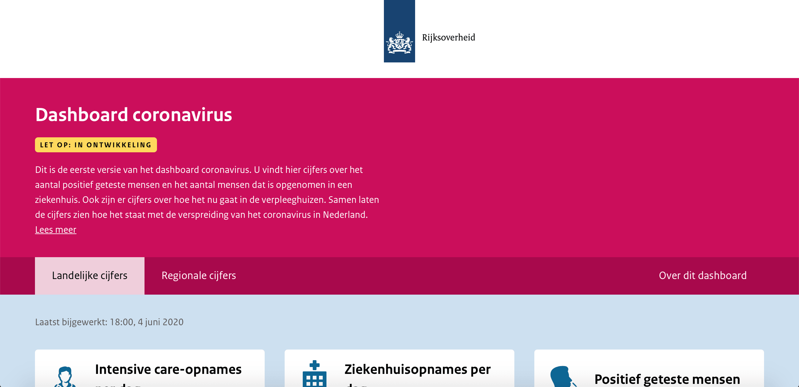 Eerste proefversie corona-dashboard gelanceerd: dit kun je ermee