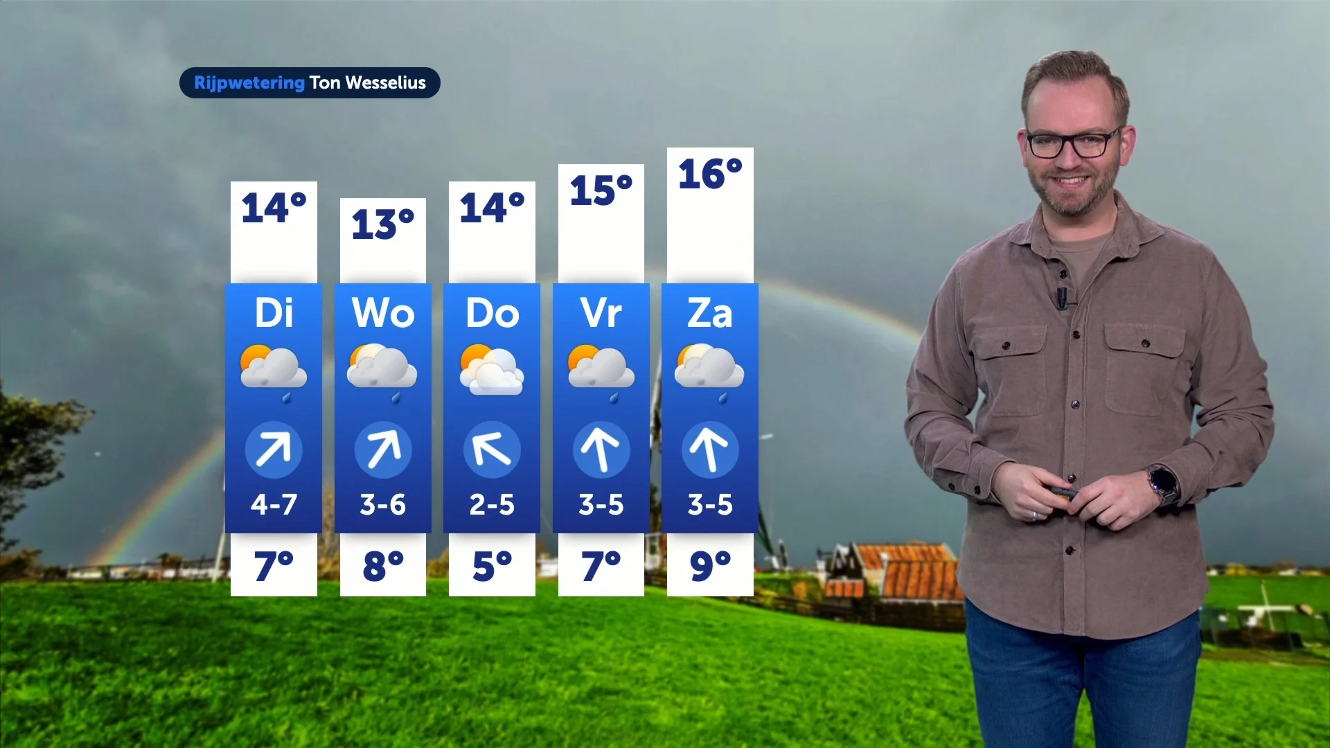 Eerste werkdag na herfstvakantie begint onstuimig