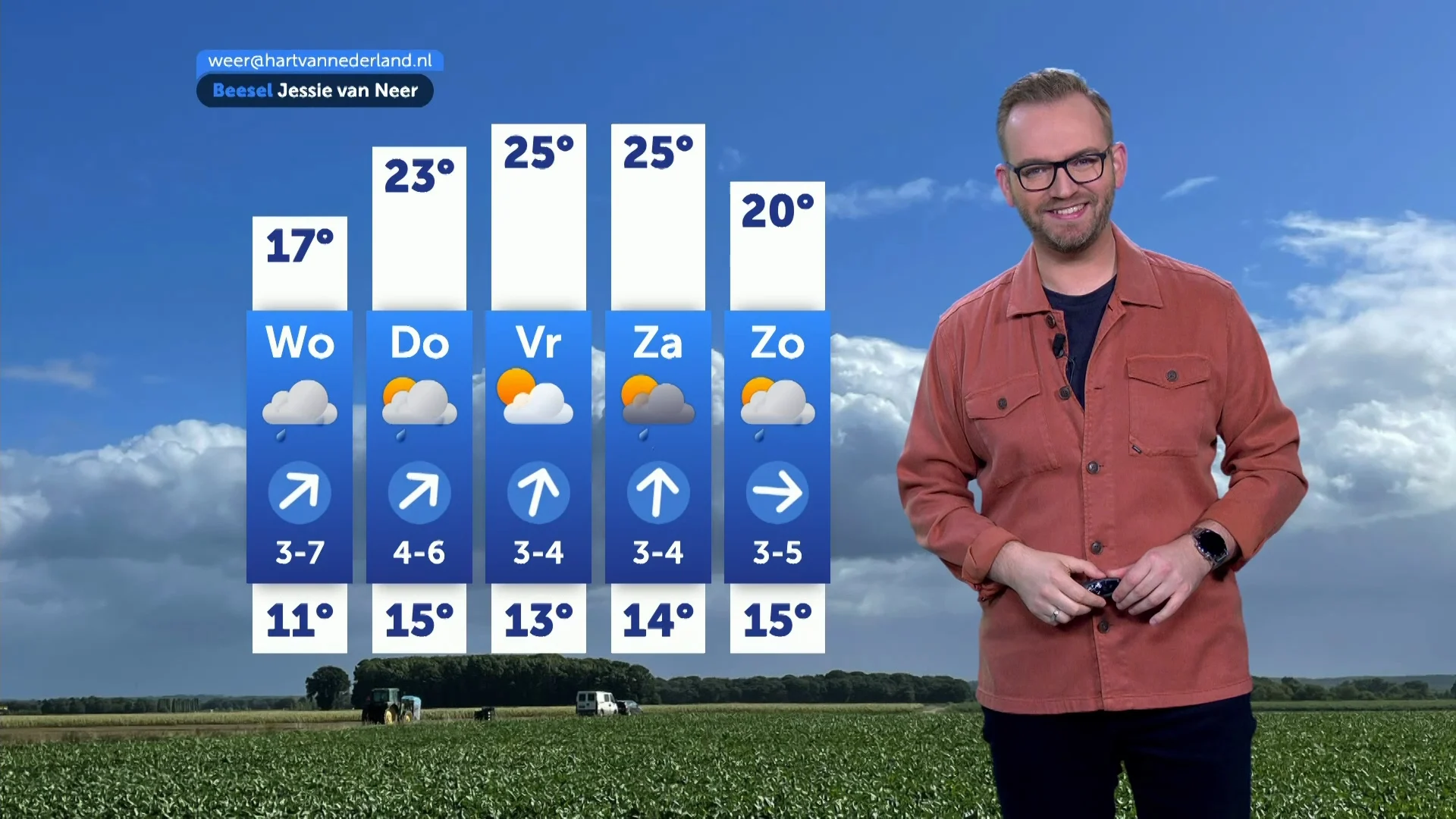 Weerbericht dinsdag 16 september 2025