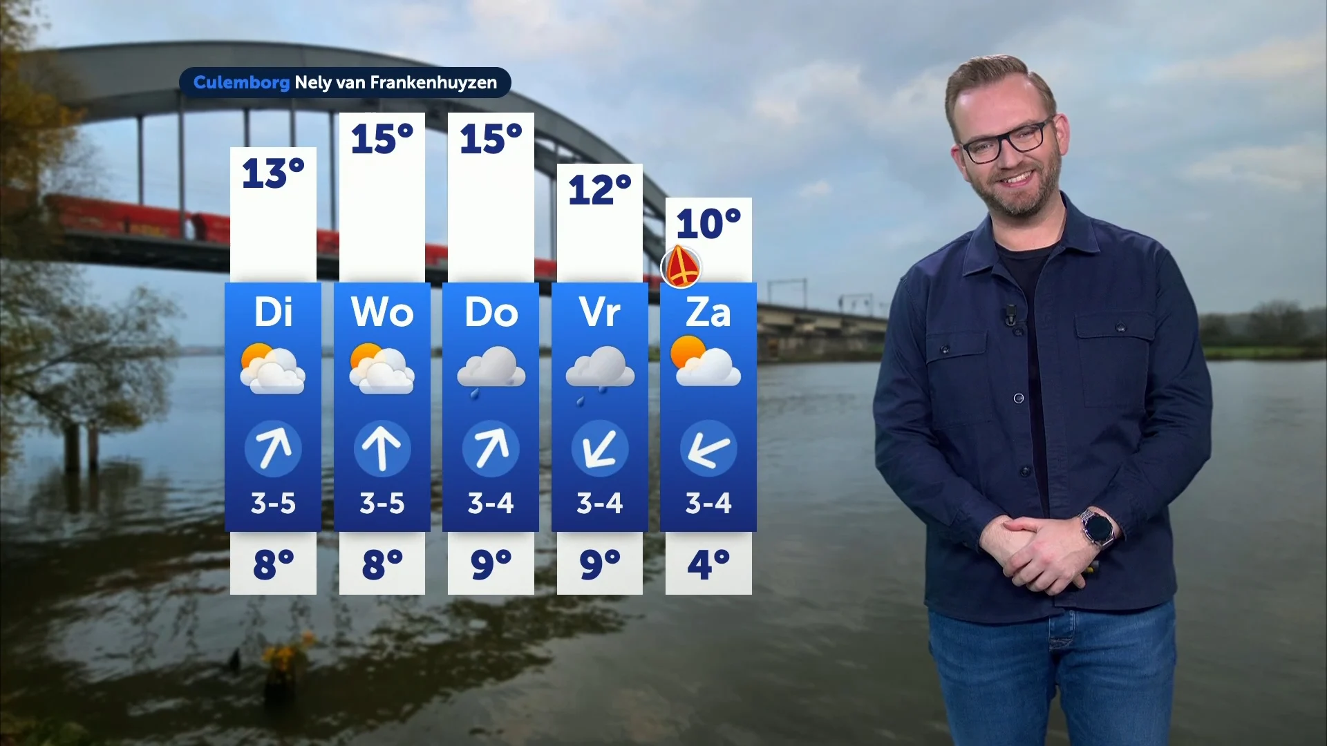 Weerbericht maandag 10 november 2025