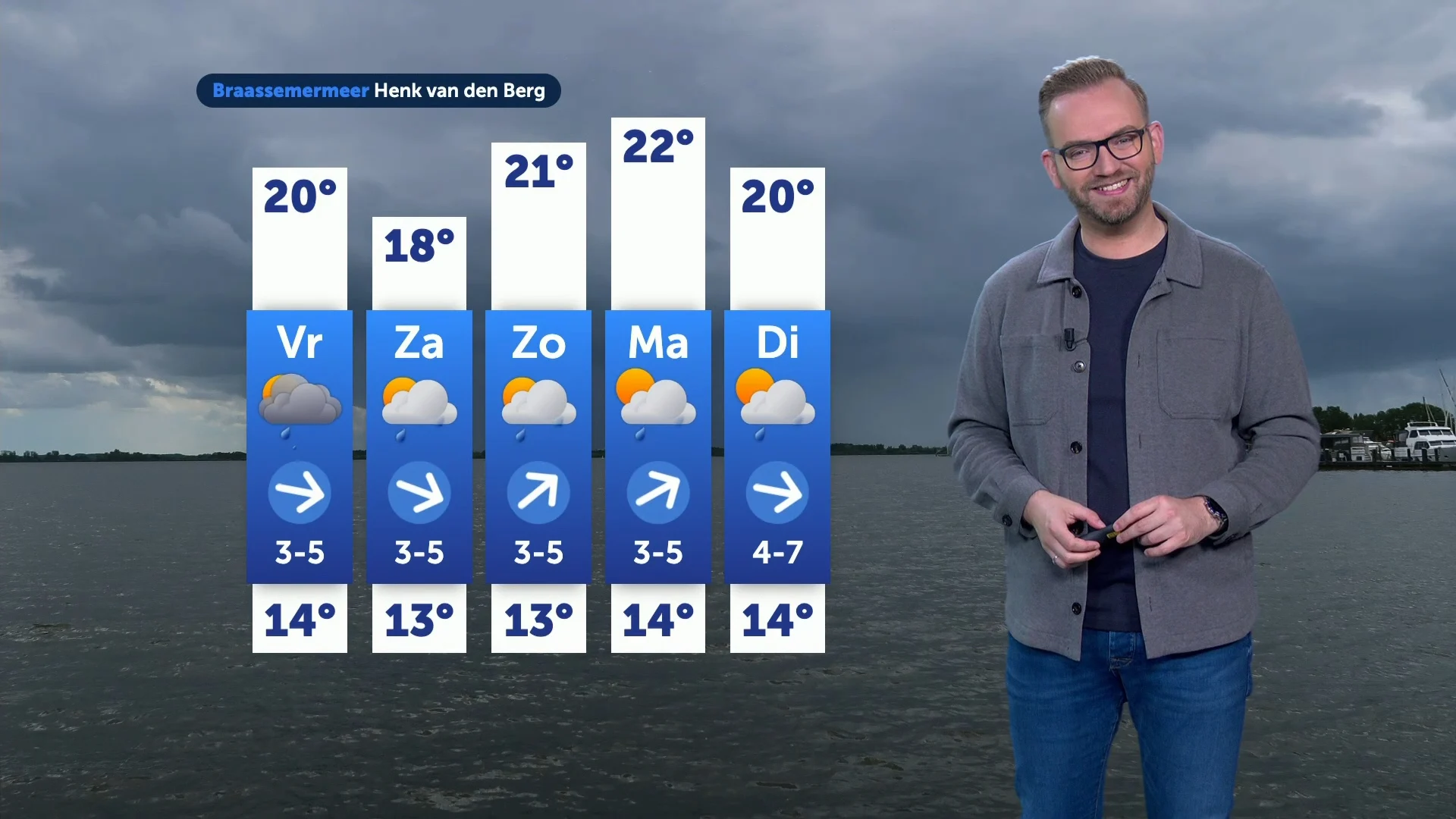 Wisselvalligheid houdt aan: halverwege volgende week mogelijk weer zomers weer