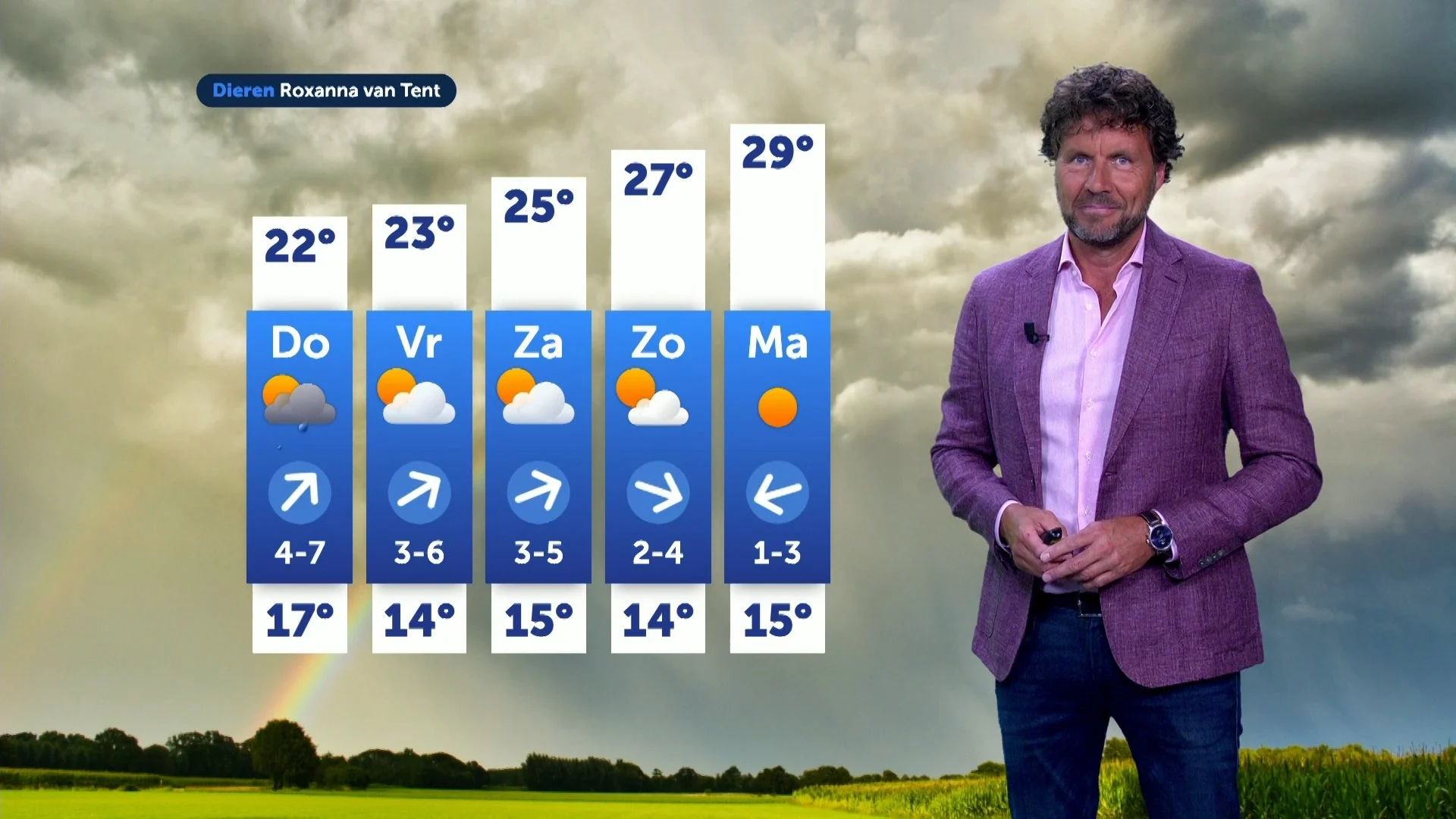 Zomers weekend staat voor de deur