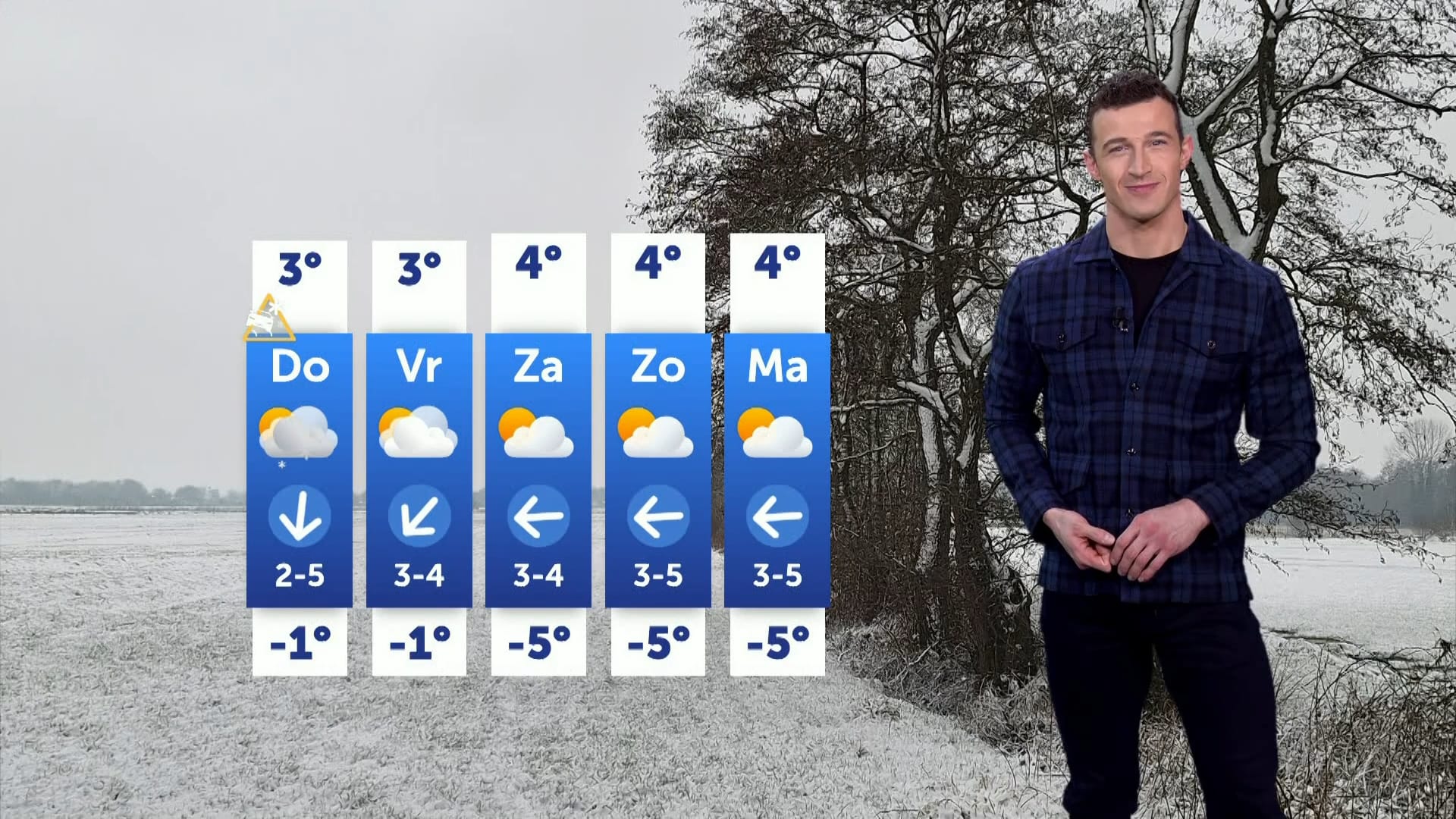 Weerbericht woensdag 12 februari 2025