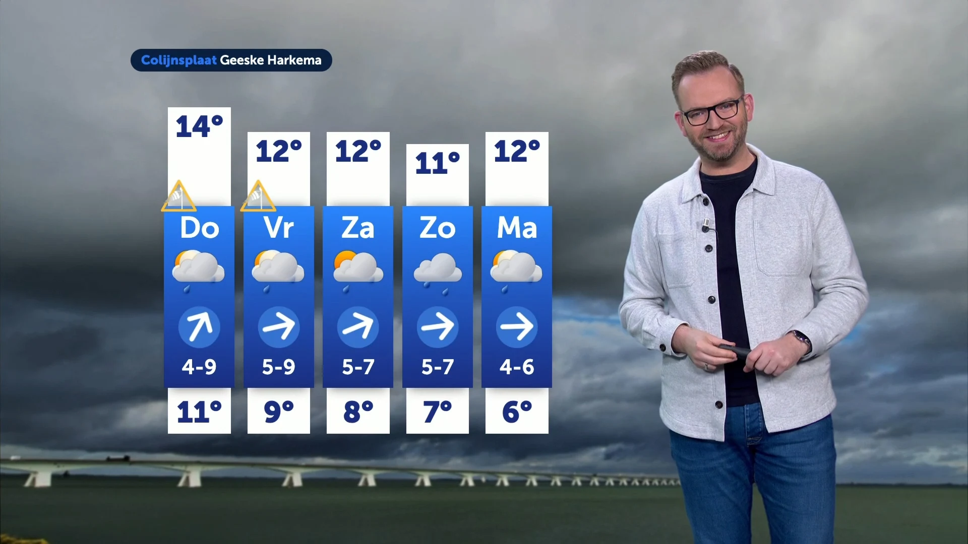 Nederland krijgt te maken met stormachtig weer en harde windstoten