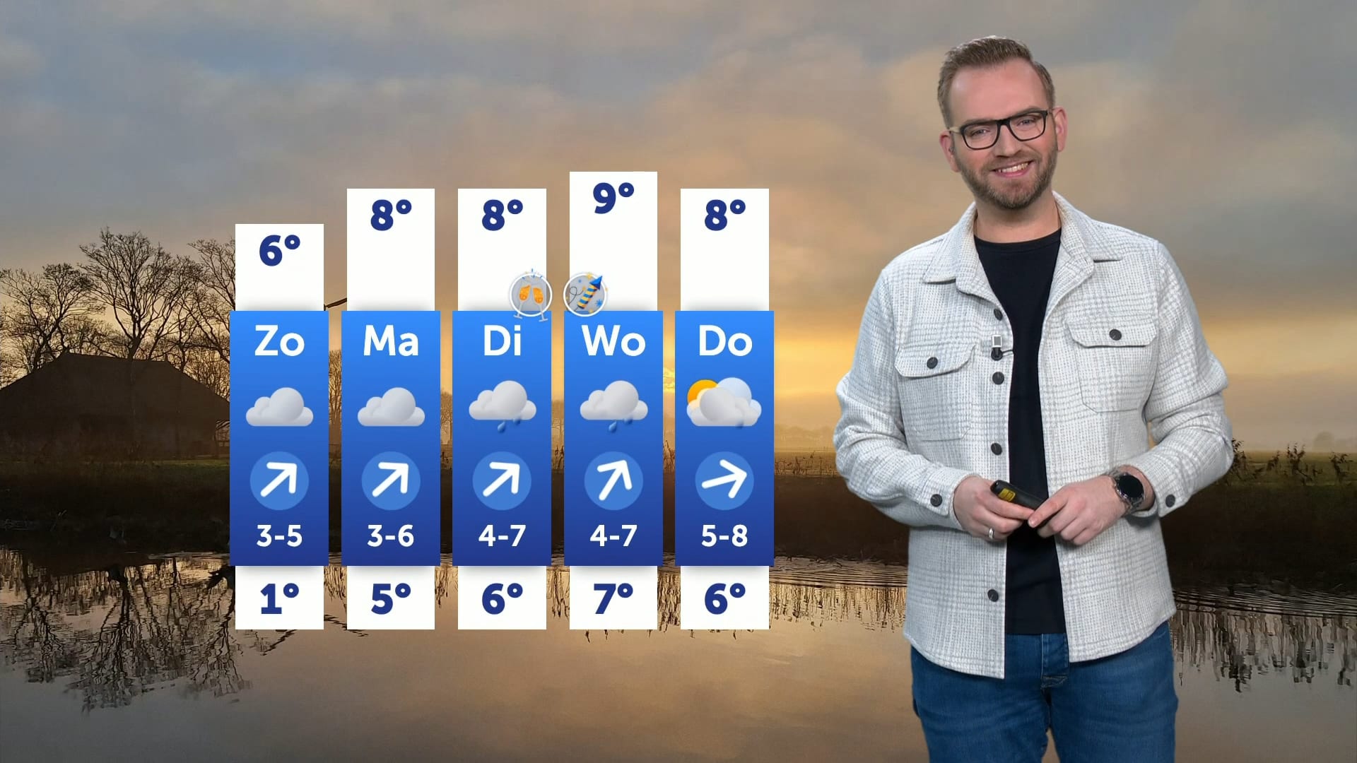 Zon blijft uit zicht: grijs en mistig weekend in aantocht