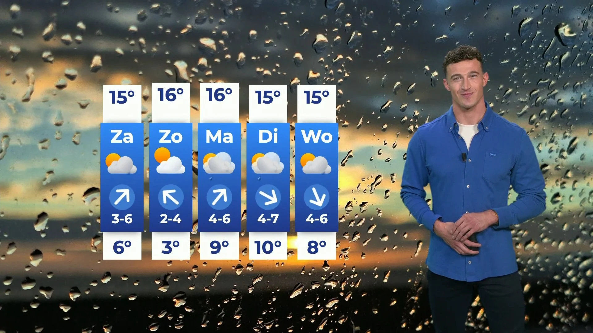 Dit weekend weer droog, maar volgende week wisselvallig