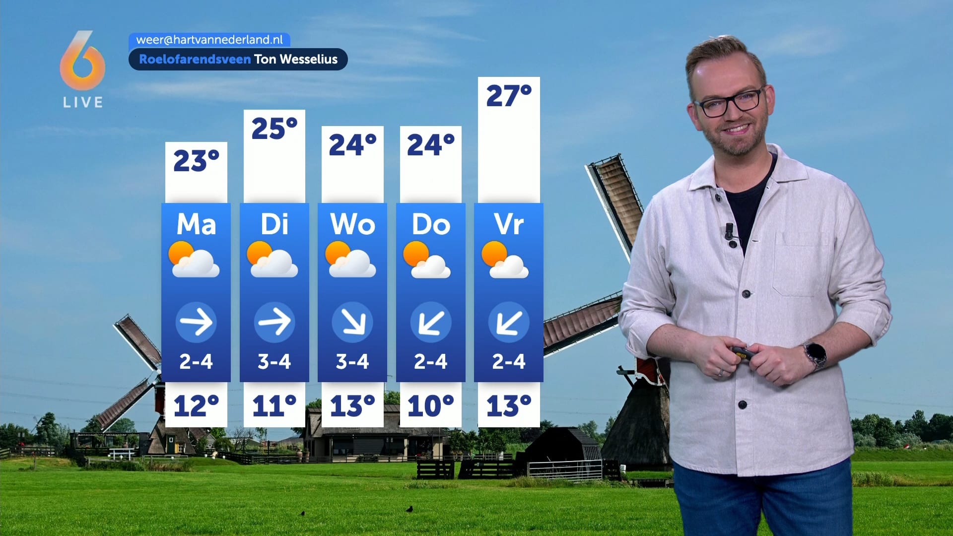 Weerbericht zondag 15 juni 2025