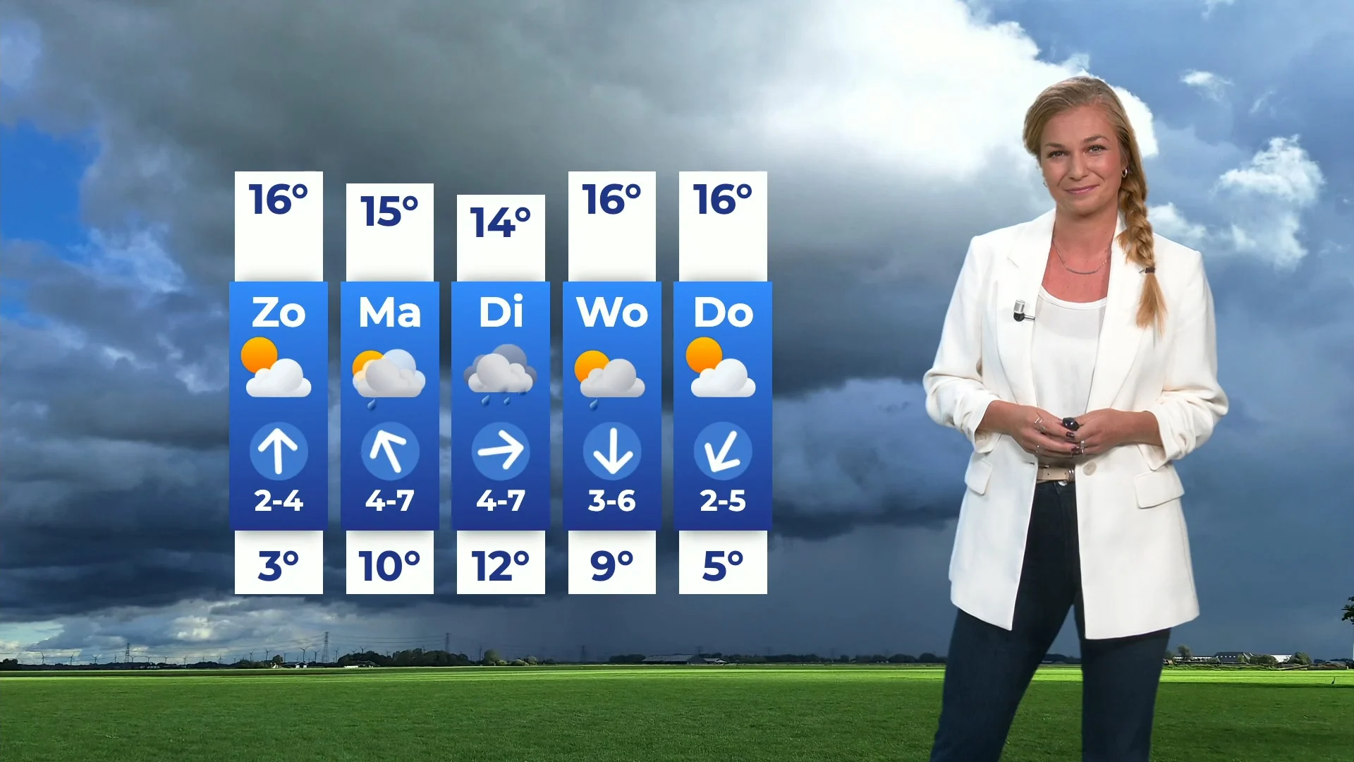 Storm voorbij, maar vergeet je paraplu niet dit weekend!