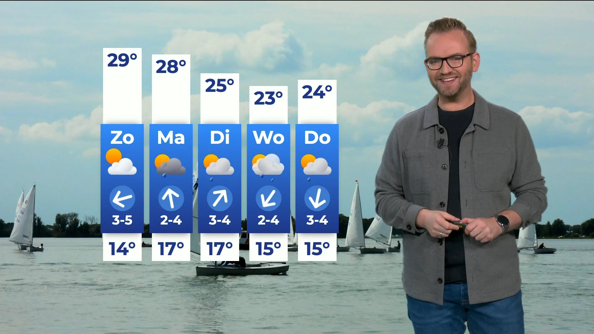 Zinderende hitte luidt herfst in: temperaturen tot 32 graden