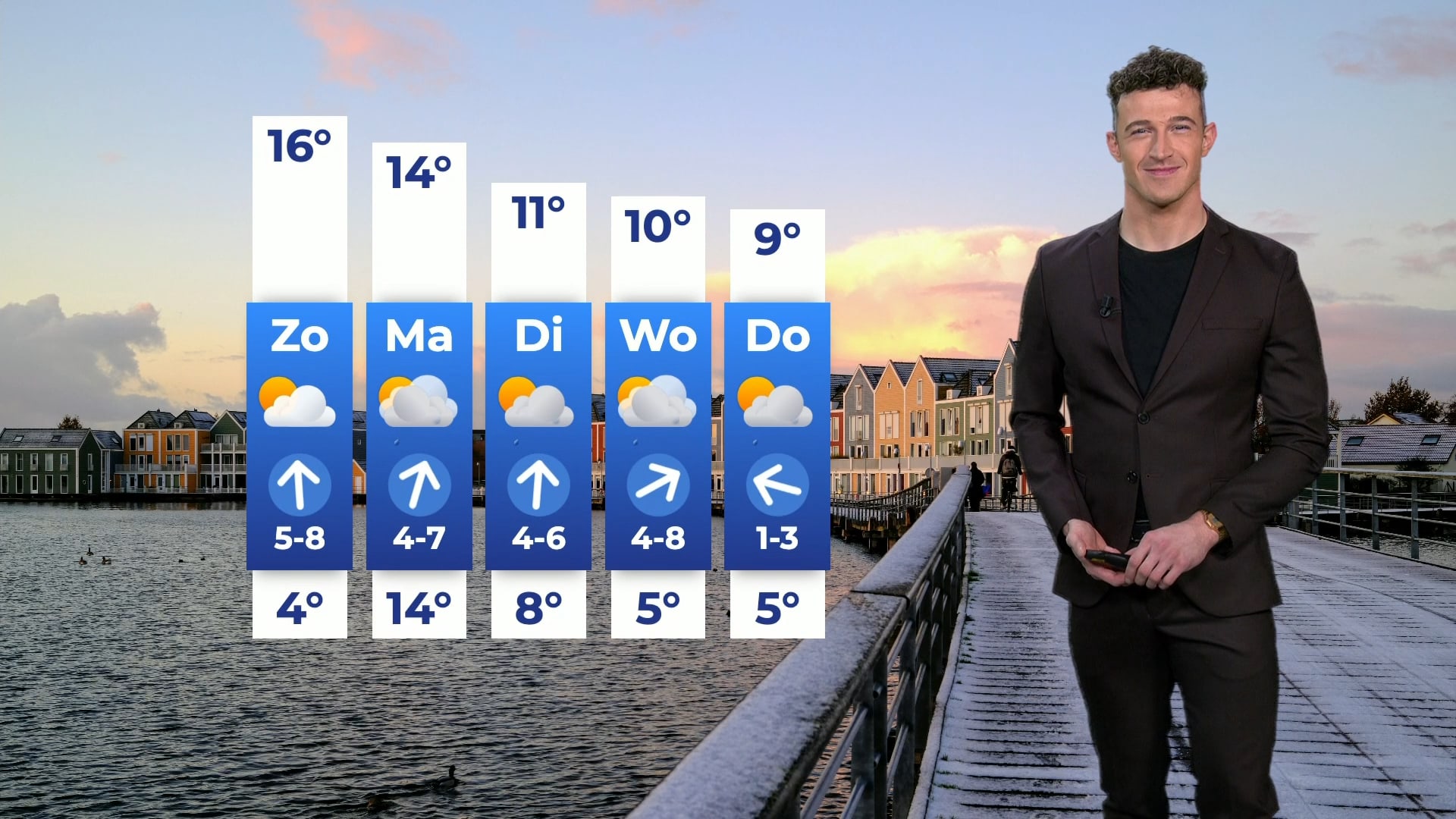 Van glad naar 16 graden: recordwarmte op zondag op komst