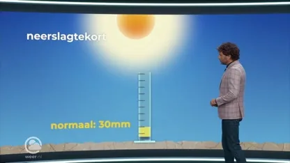 Kans op natuurbranden neemt toe door droogte