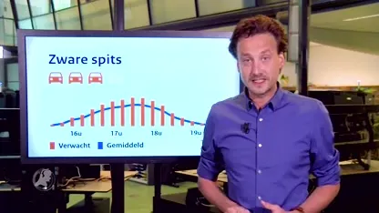 Verkeersinformatie: wintertijd, regen en wind zorgen voor zware avondspits